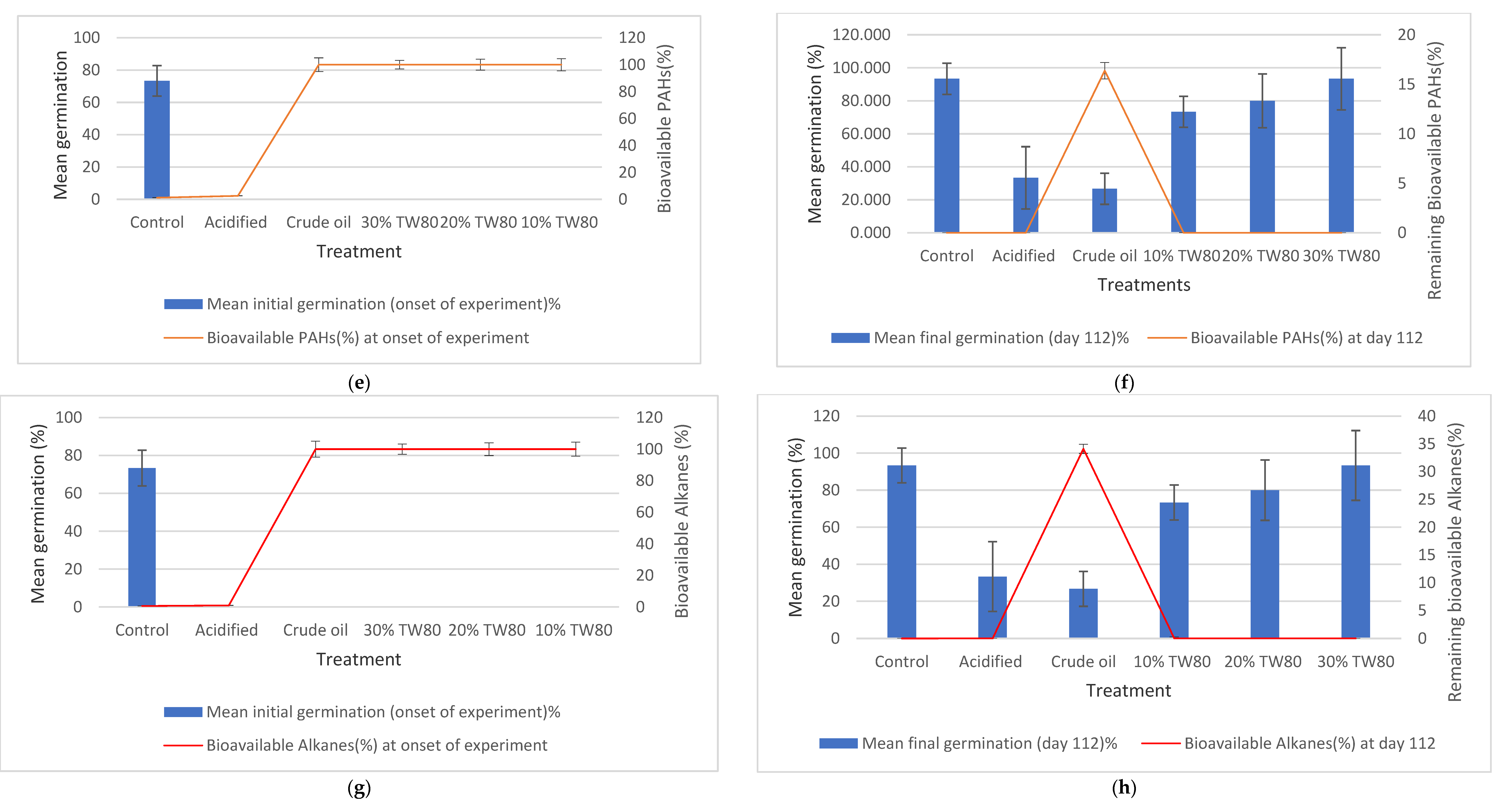 Sustainability 14 16568 g005b