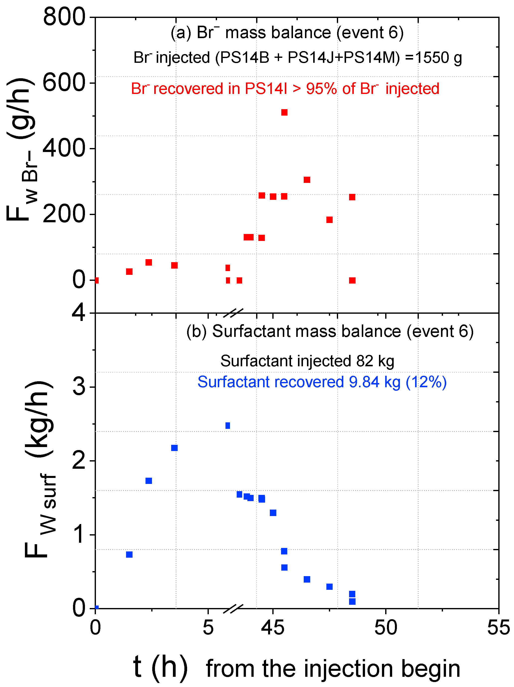 Sustainability 14 16576 g004