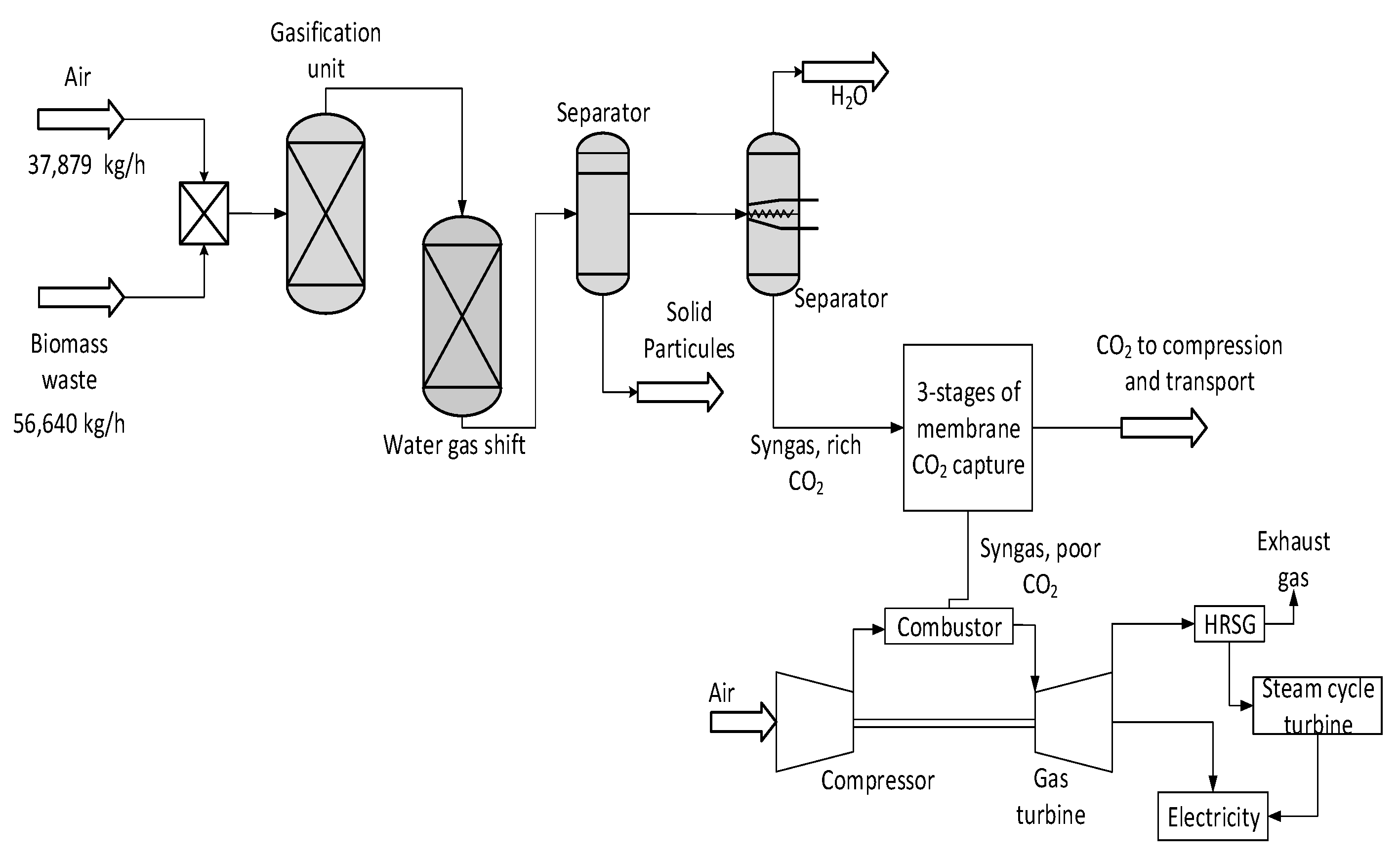 Sustainability 14 16604 g001