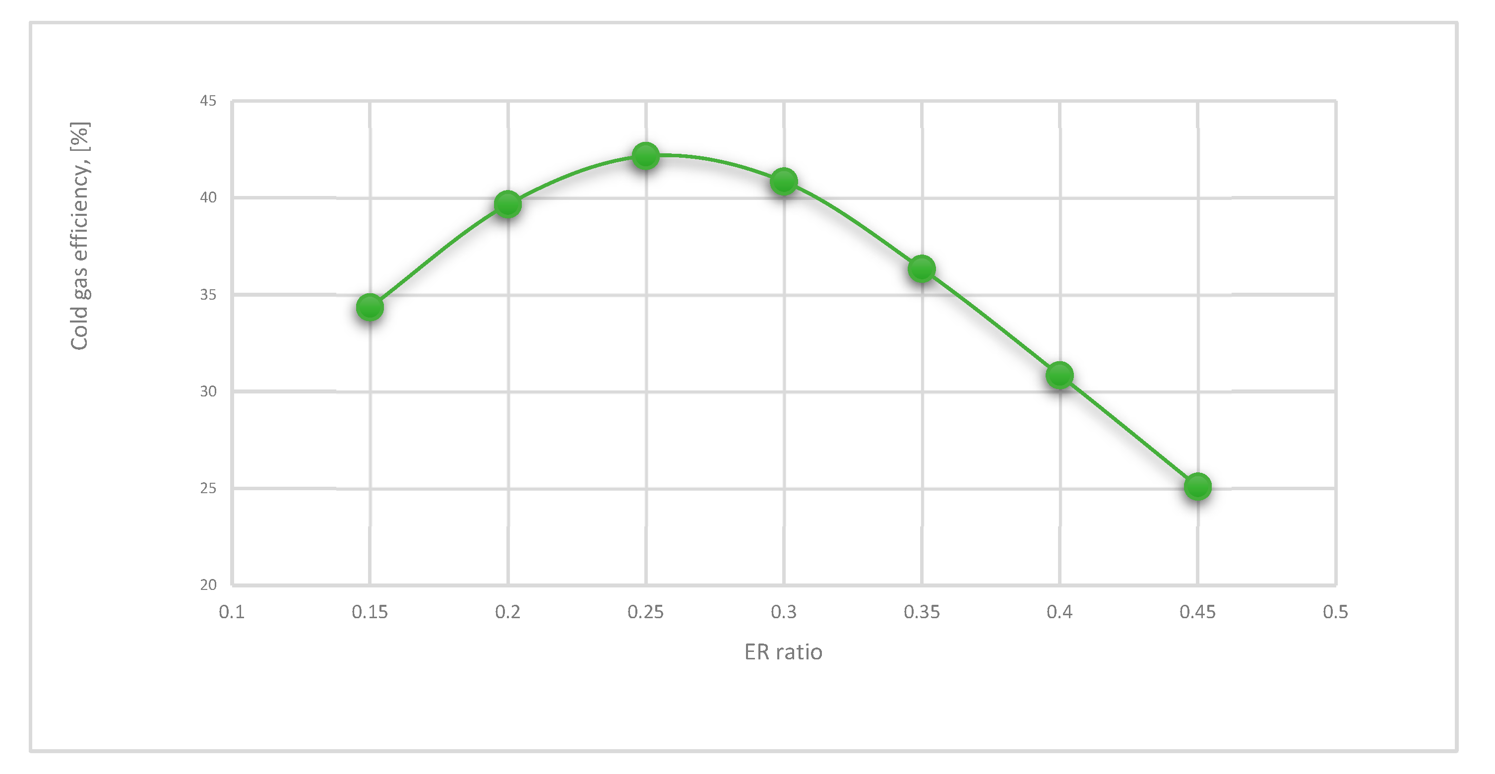 Sustainability 14 16604 g003