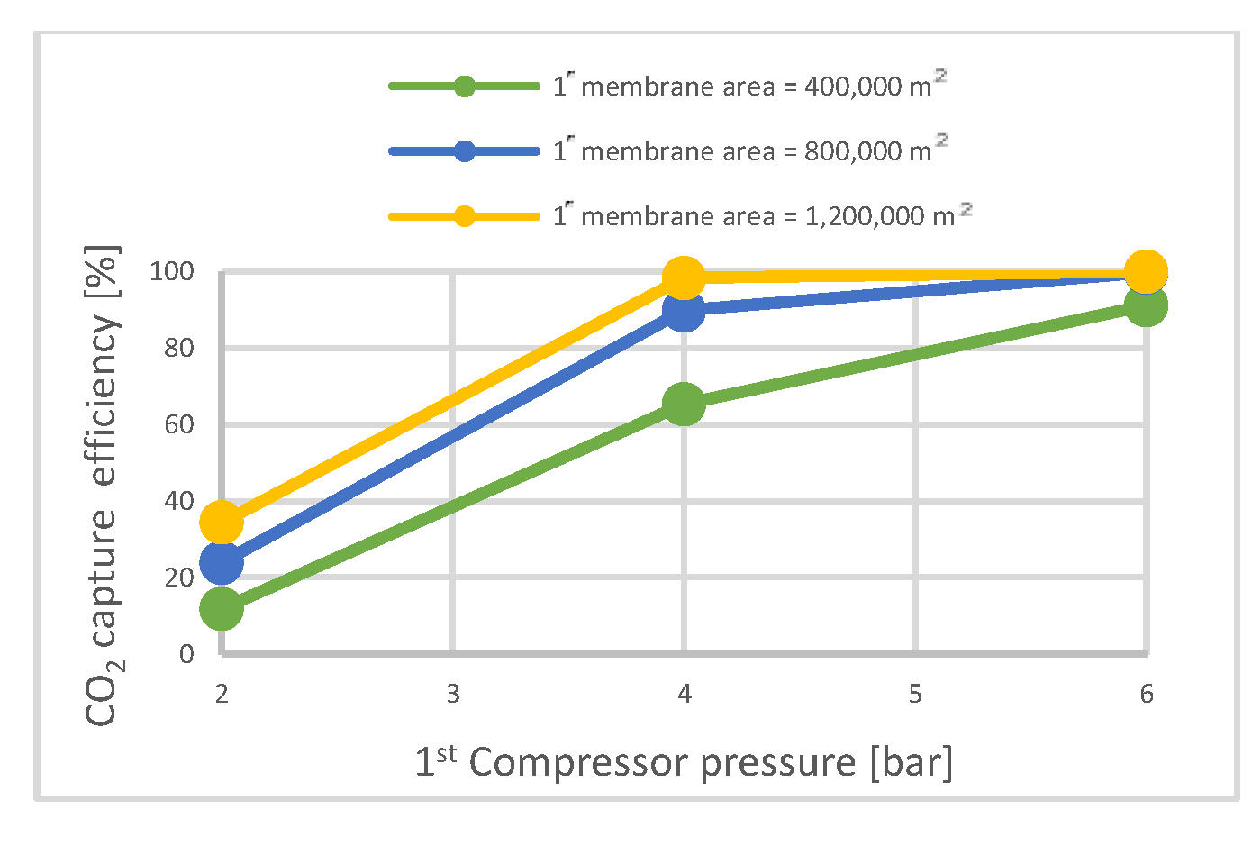 Sustainability 14 16604 g008