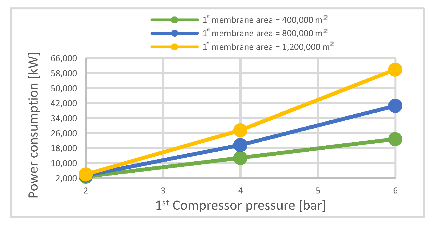 Sustainability 14 16604 g009