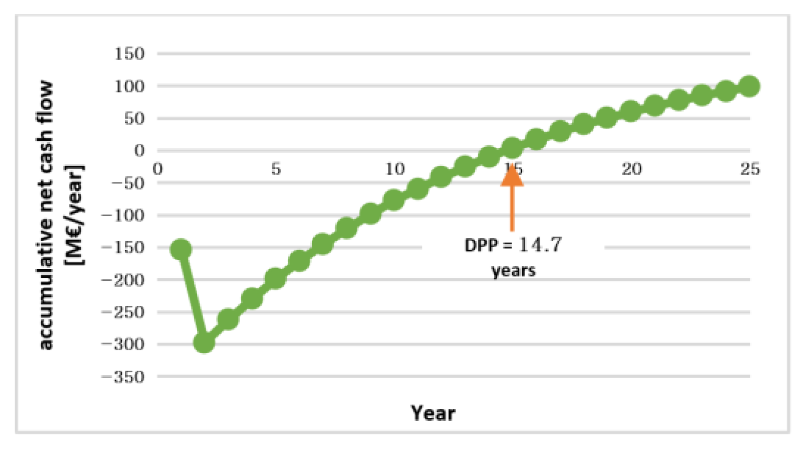 Sustainability 14 16604 g011