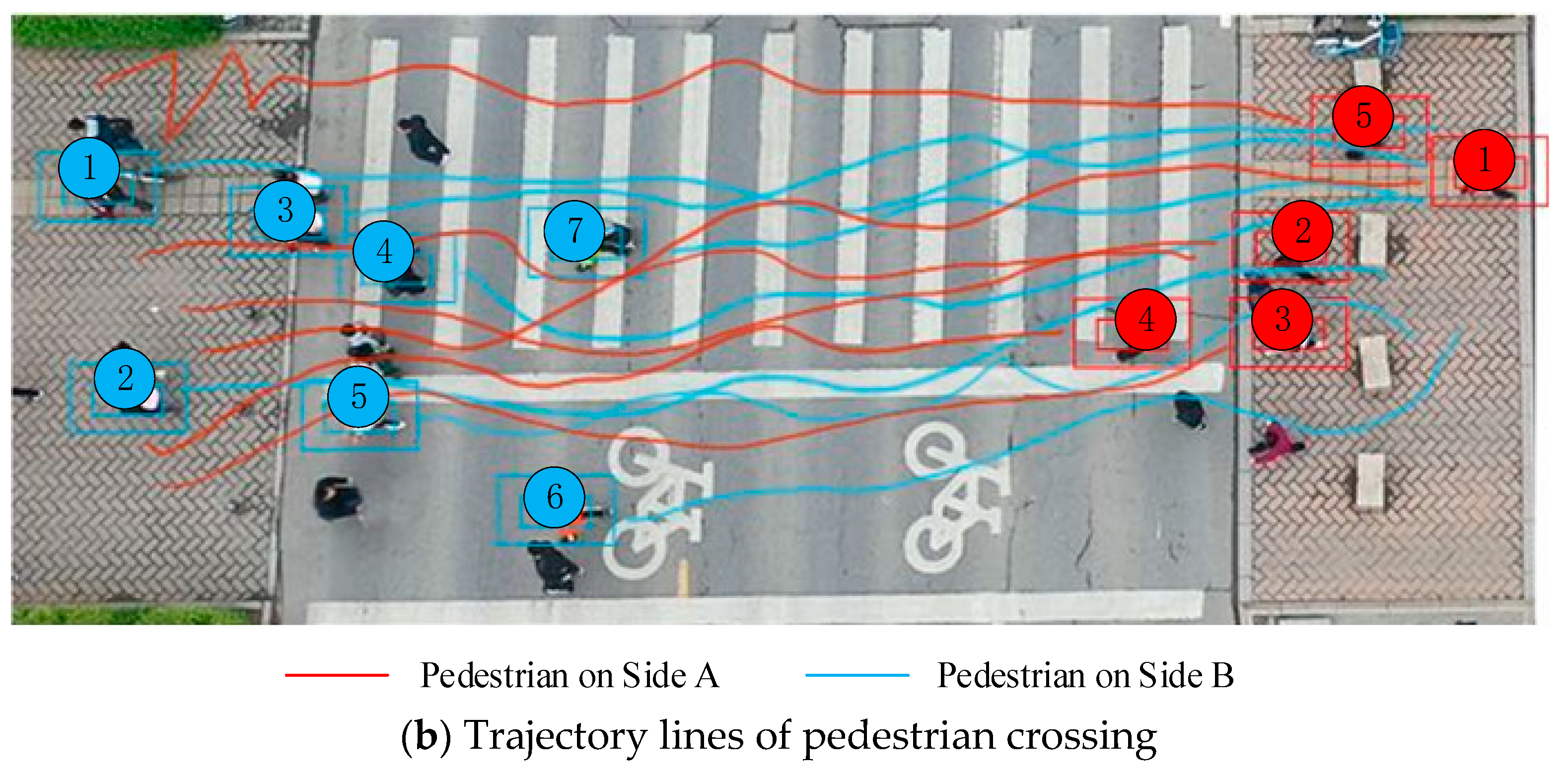 Sustainability 14 16615 g005b