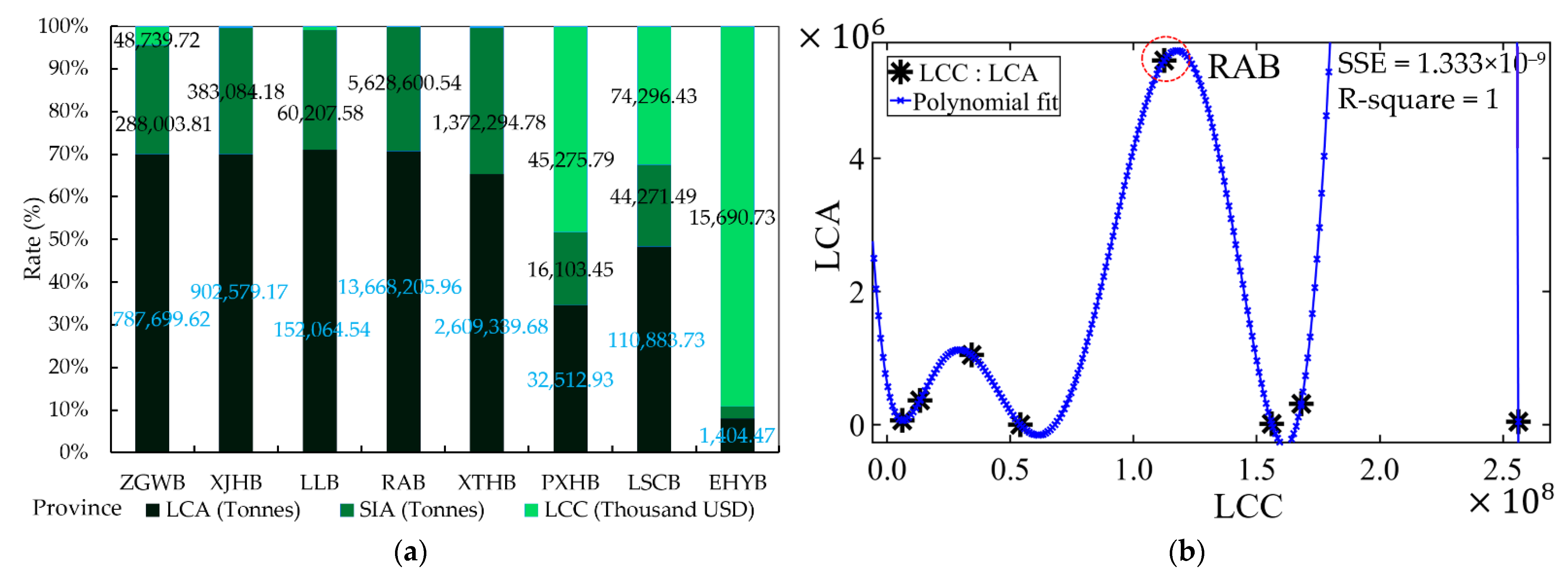 Sustainability 14 16645 g006
