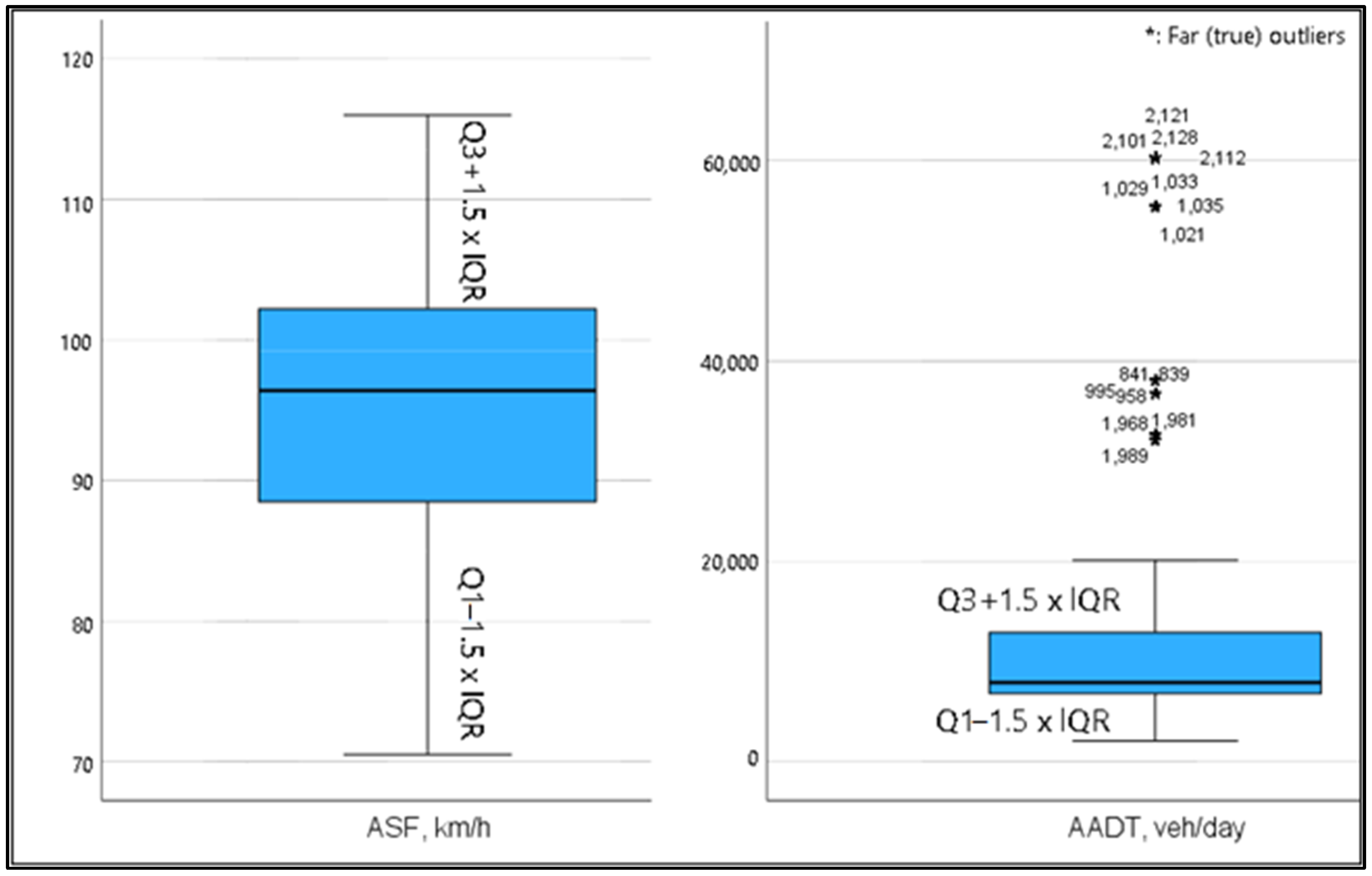 Sustainability 14 16654 g002