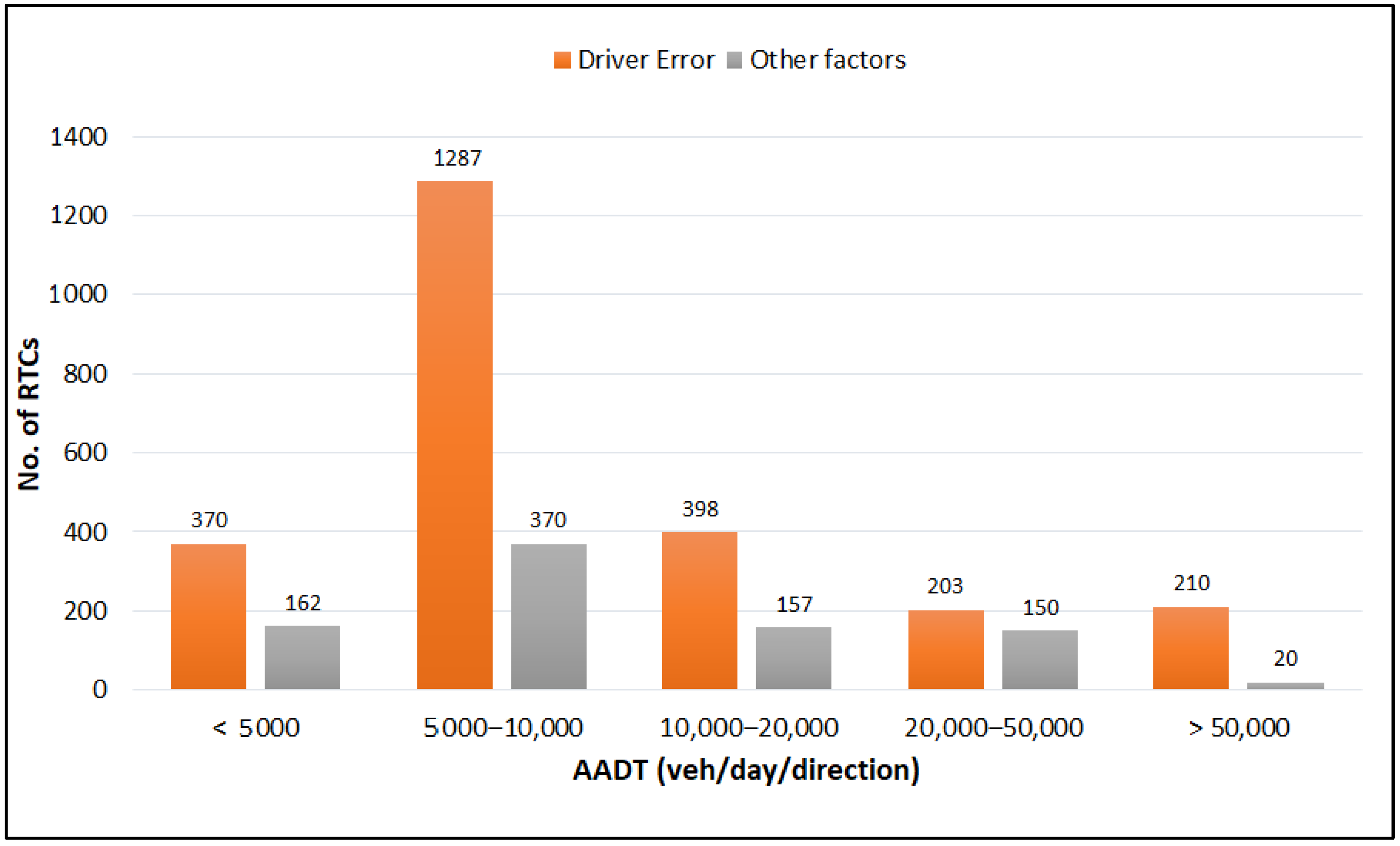Sustainability 14 16654 g003