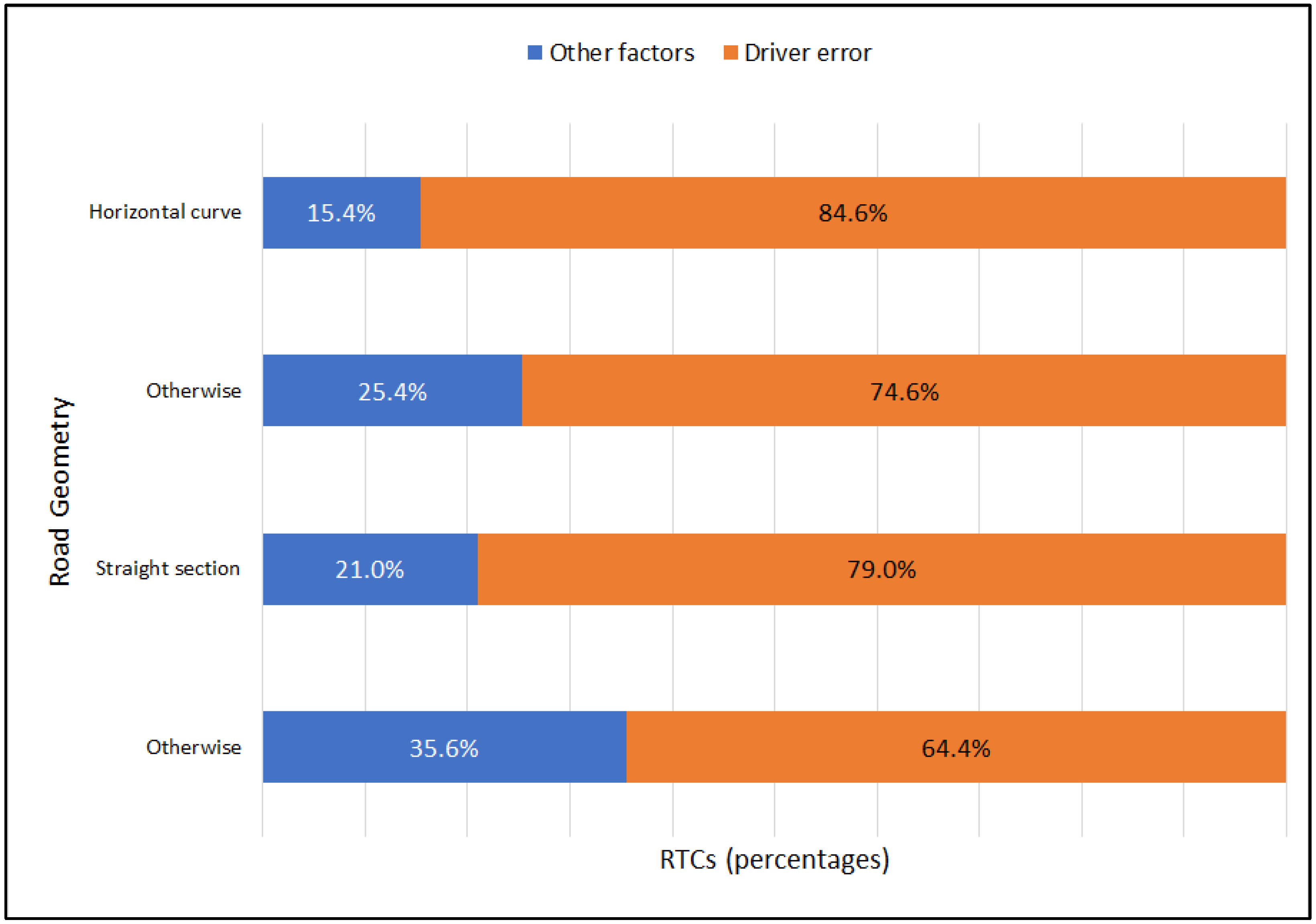 Sustainability 14 16654 g006