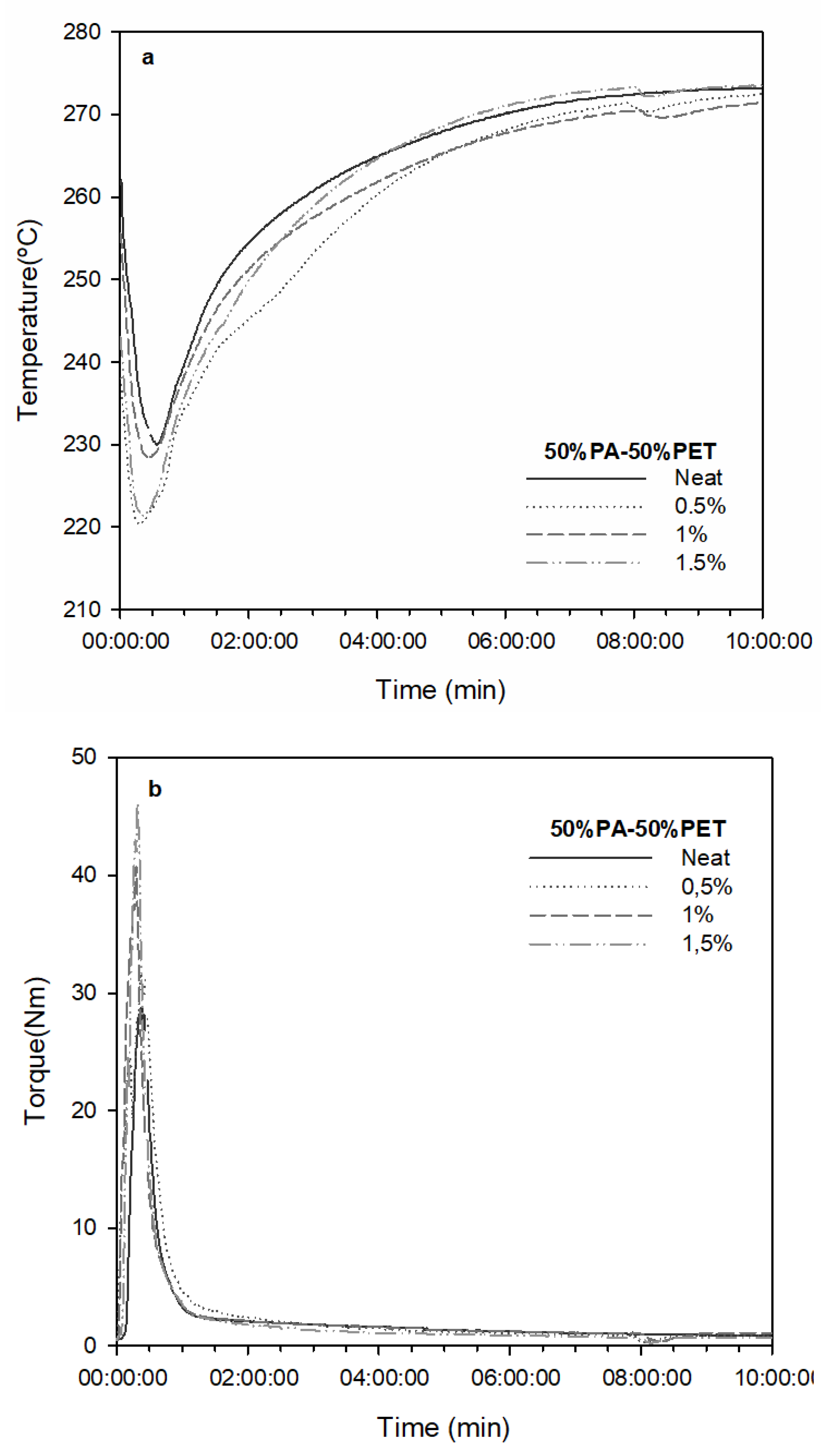 Sustainability 14 16658 g001 Sustainability 14 16658 g001