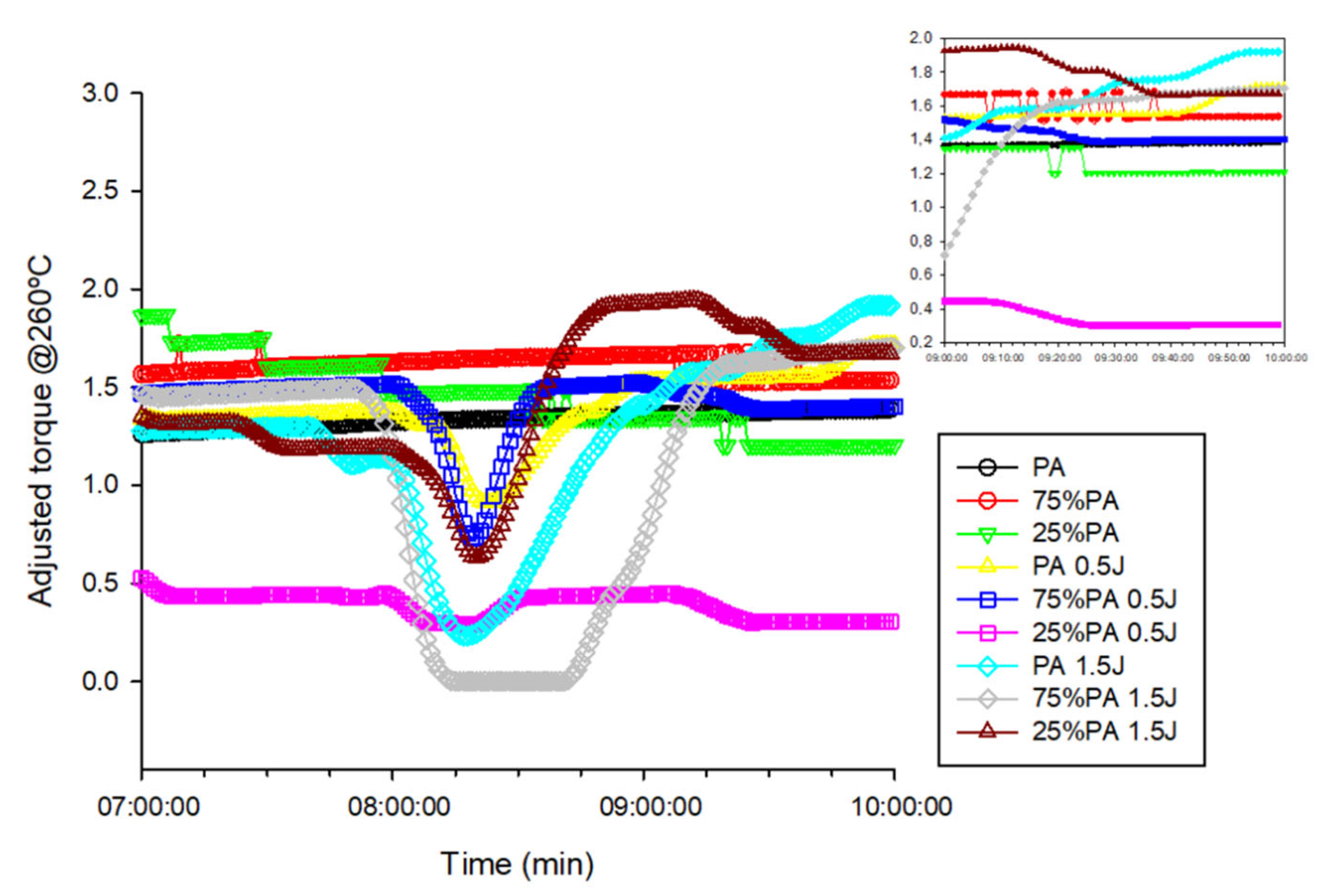 Sustainability 14 16658 g002 Sustainability 14 16658 g002