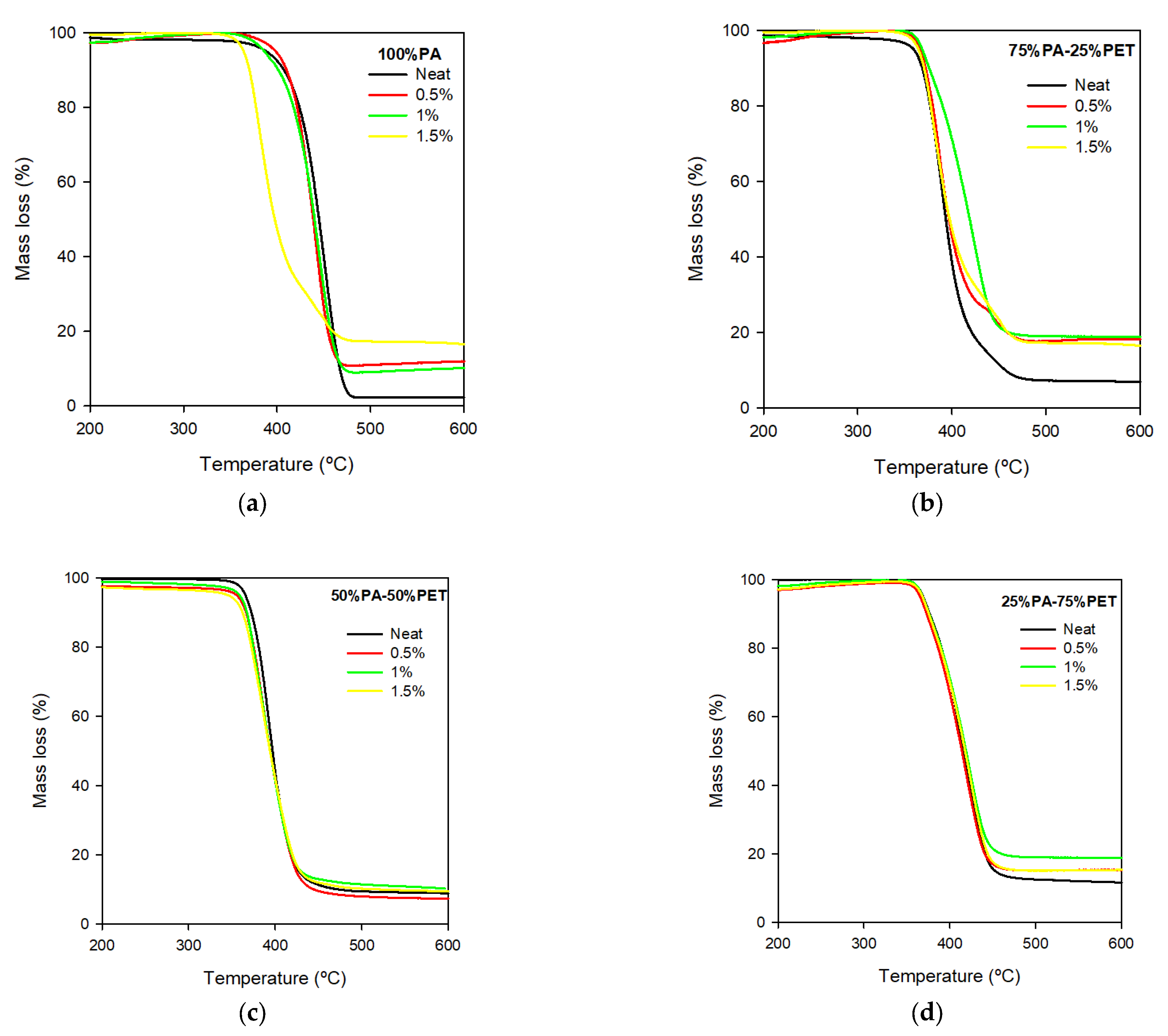 Sustainability 14 16658 g008 Sustainability 14 16658 g008