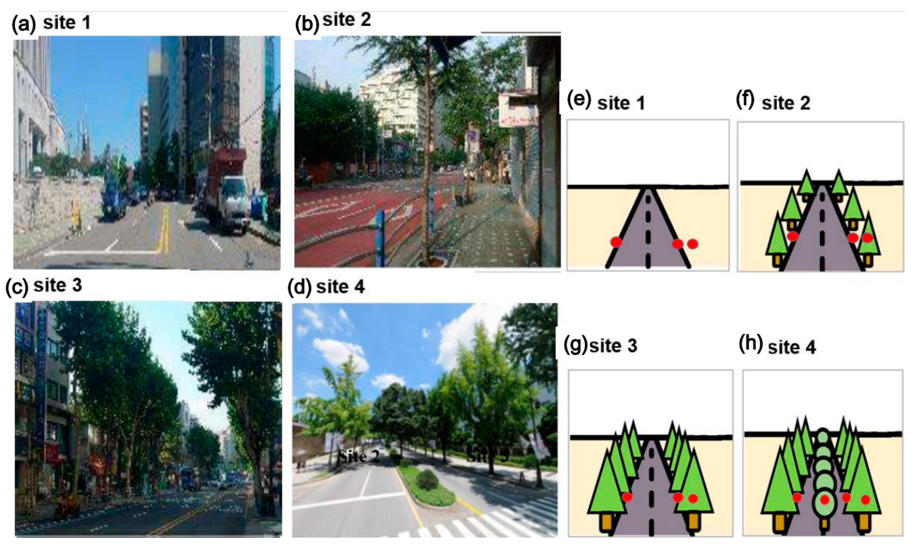 Sustainability 14 16663 g002 Sustainability 14 16663 g002