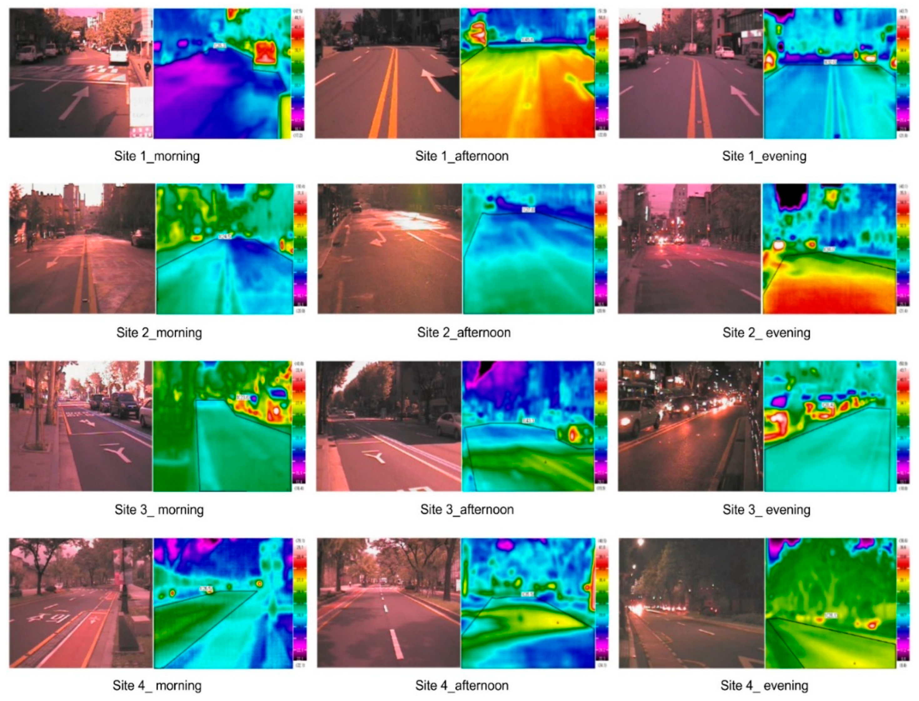 Sustainability 14 16663 g008 Sustainability 14 16663 g008
