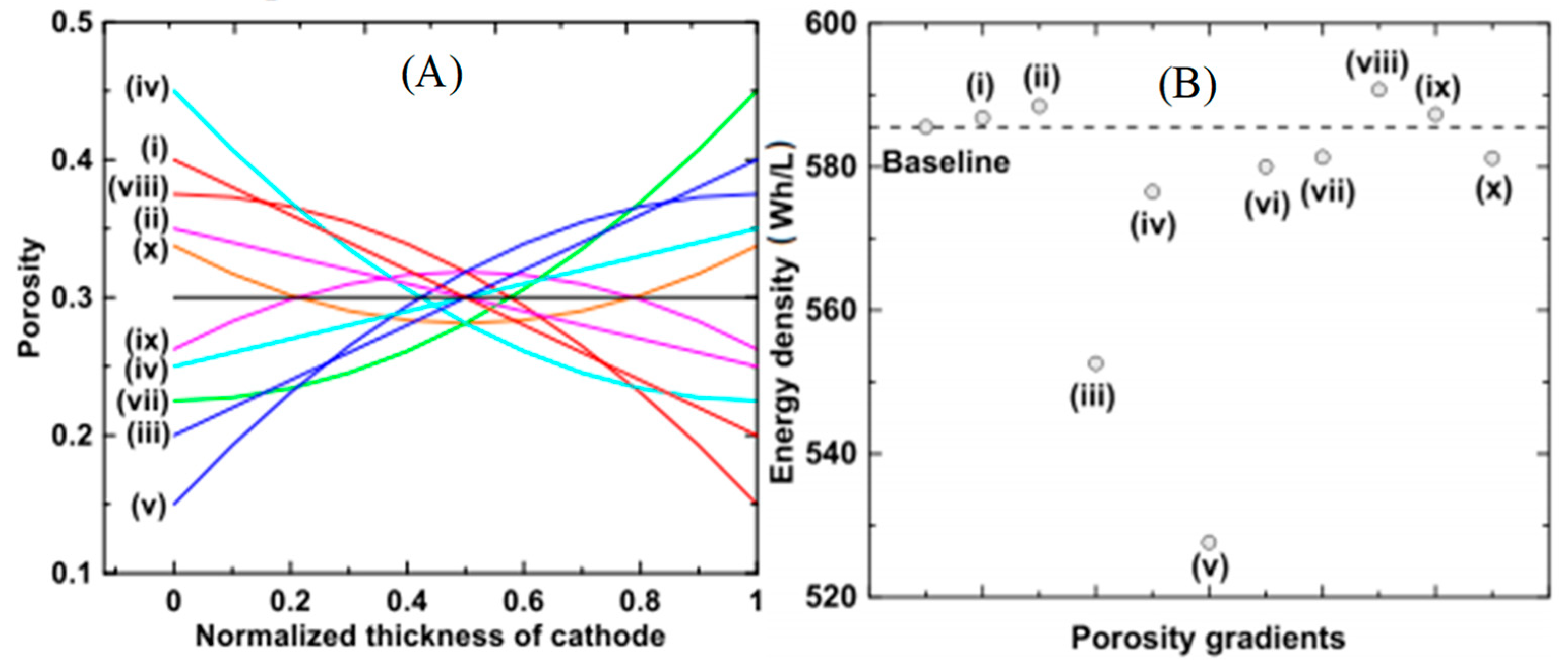 Sustainability 14 16684 g003