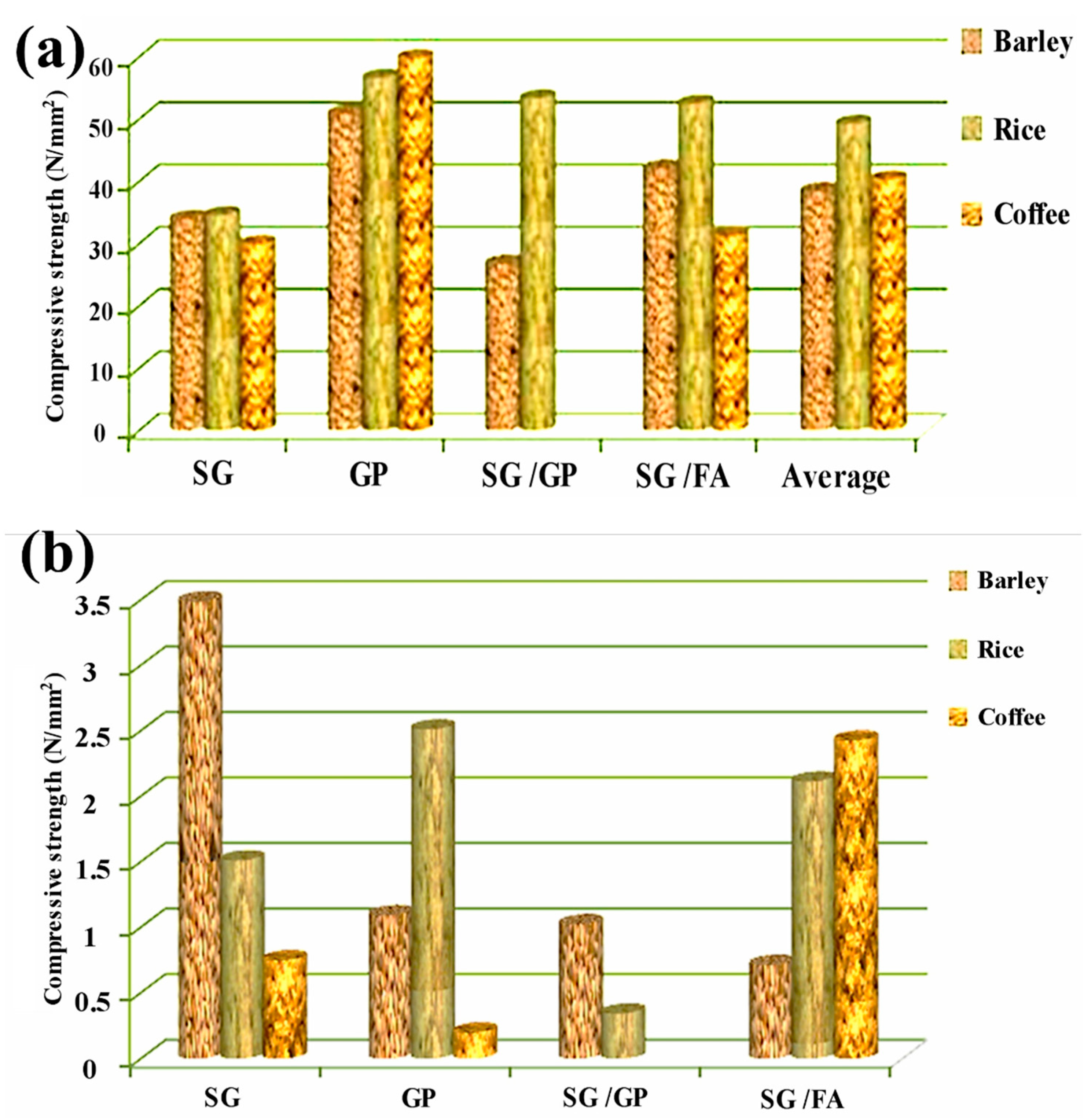 Sustainability 14 16689 g007 Sustainability 14 16689 g007