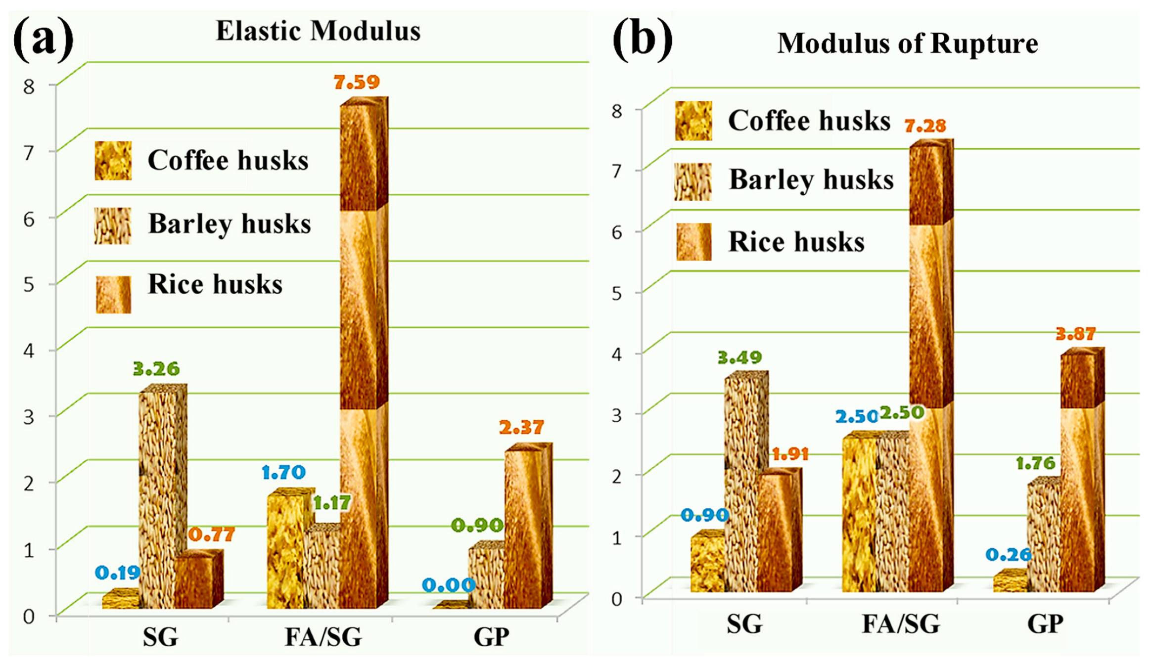 Sustainability 14 16689 g012 Sustainability 14 16689 g012