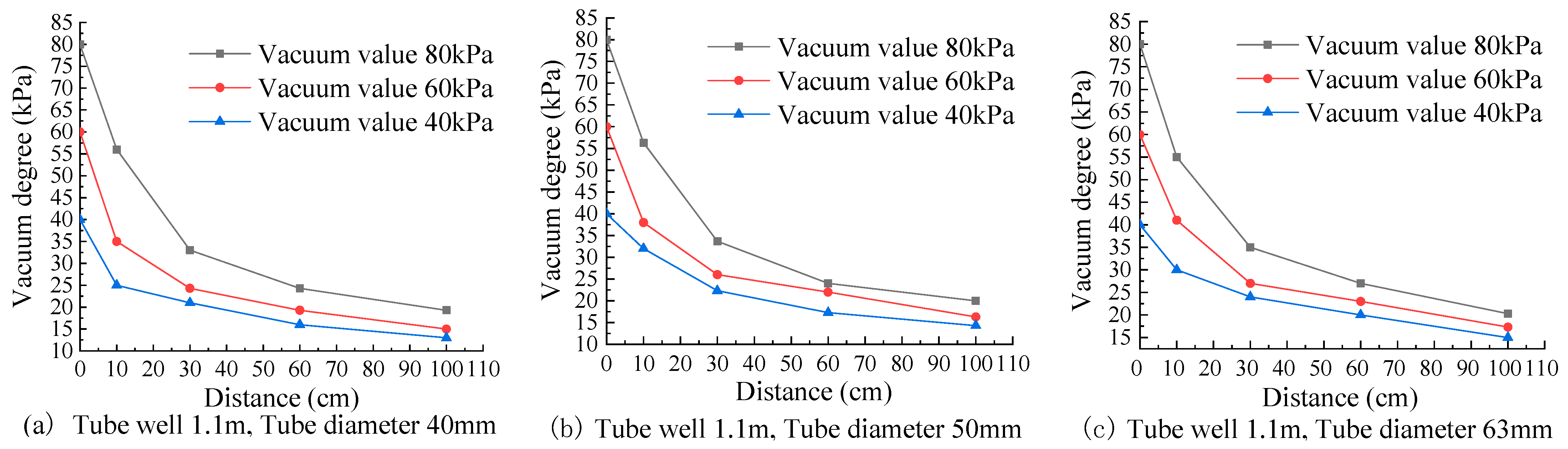 Sustainability 14 16693 g008 Sustainability 14 16693 g008