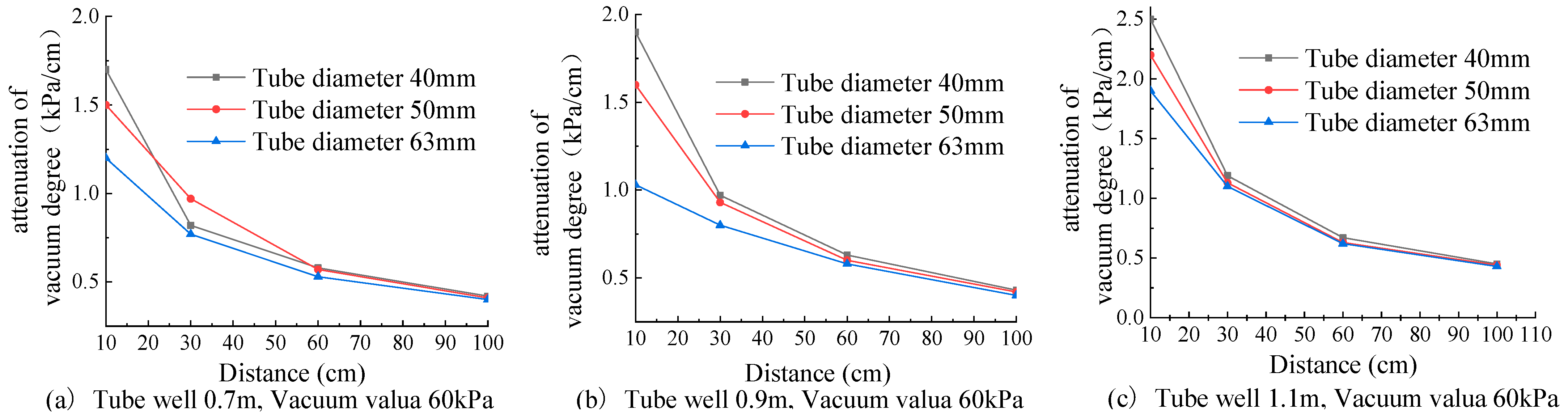Sustainability 14 16693 g013 Sustainability 14 16693 g013