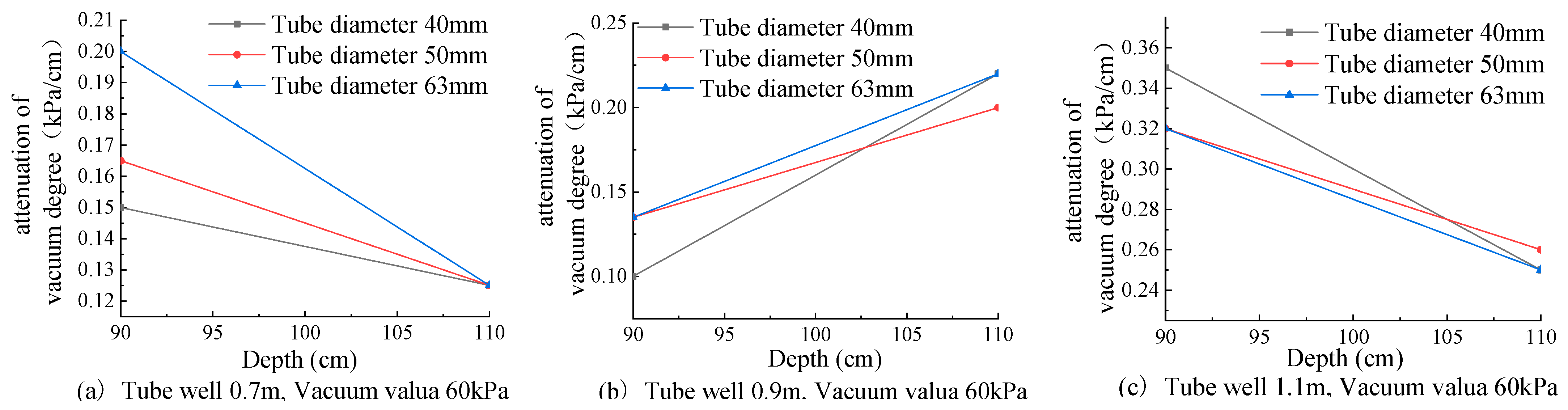 Sustainability 14 16693 g015 Sustainability 14 16693 g015