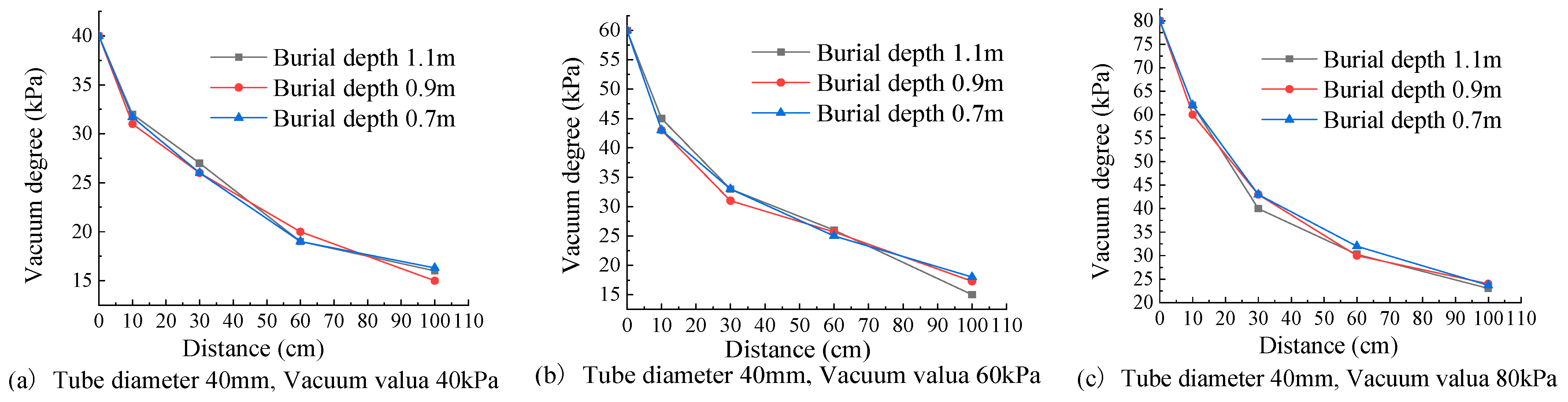 Sustainability 14 16693 g016 Sustainability 14 16693 g016