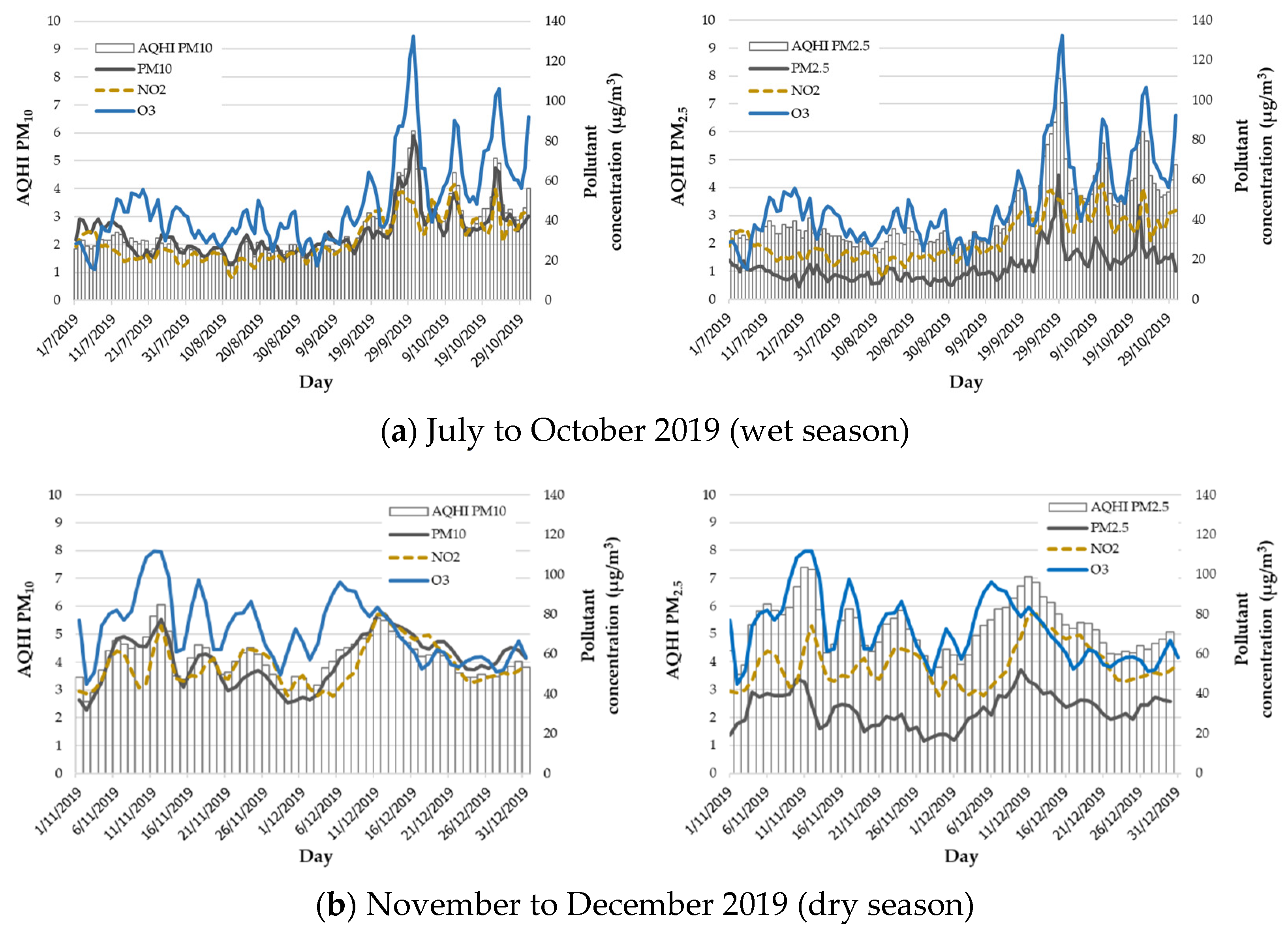 Sustainability 14 16702 g001