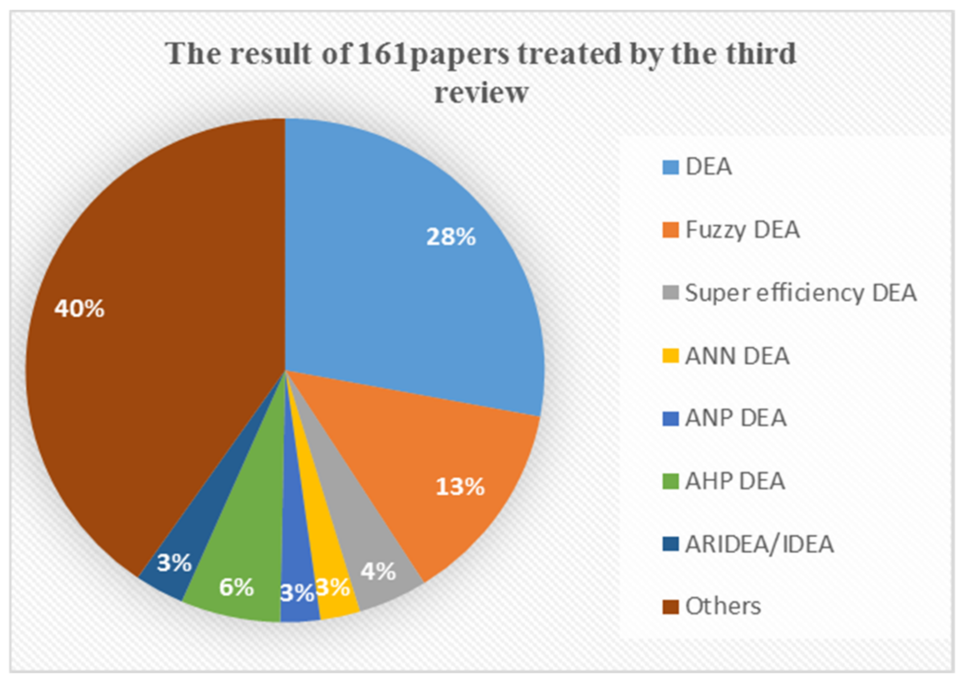 Sustainability 14 16714 g005 Sustainability 14 16714 g005