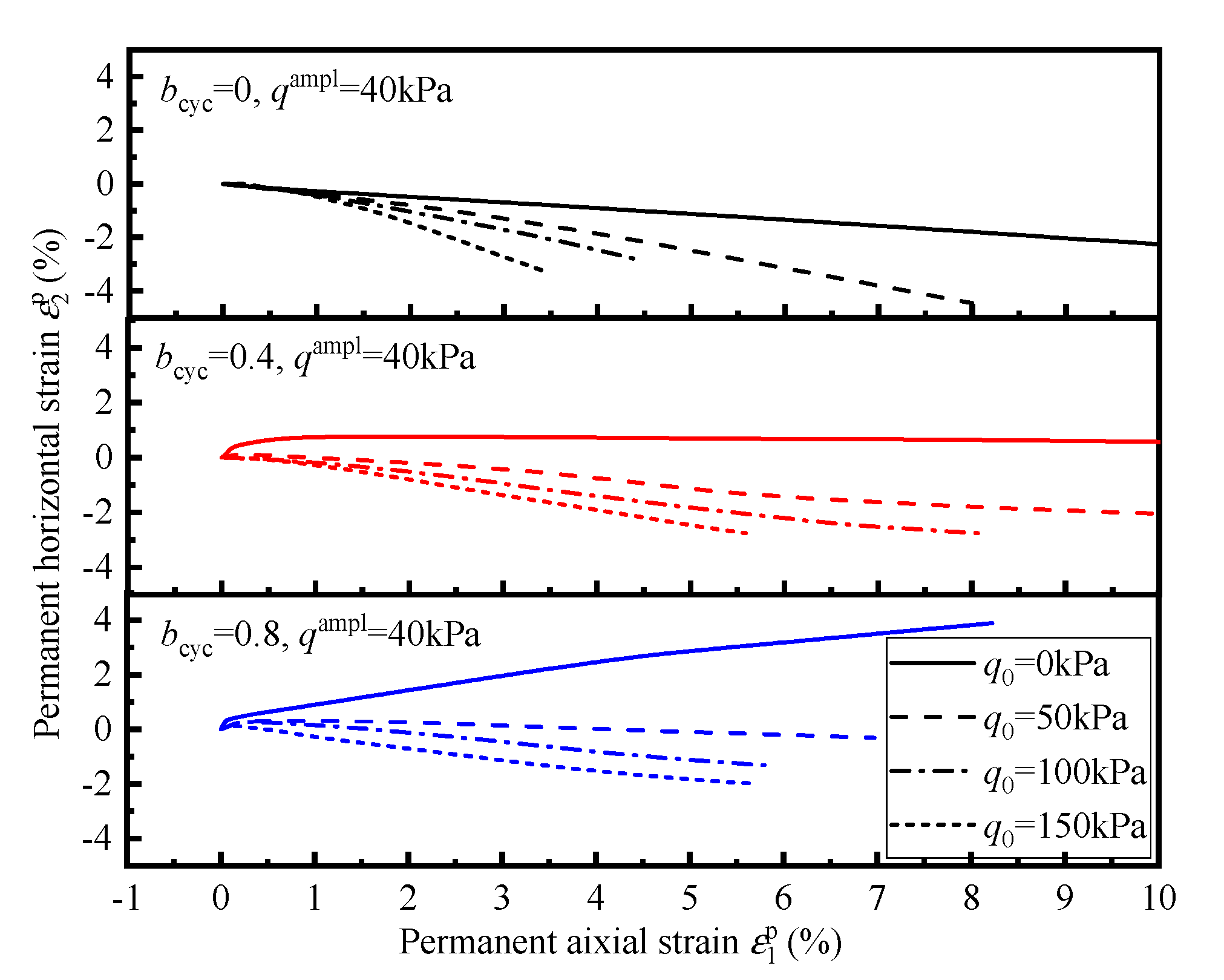 Sustainability 14 16730 g006