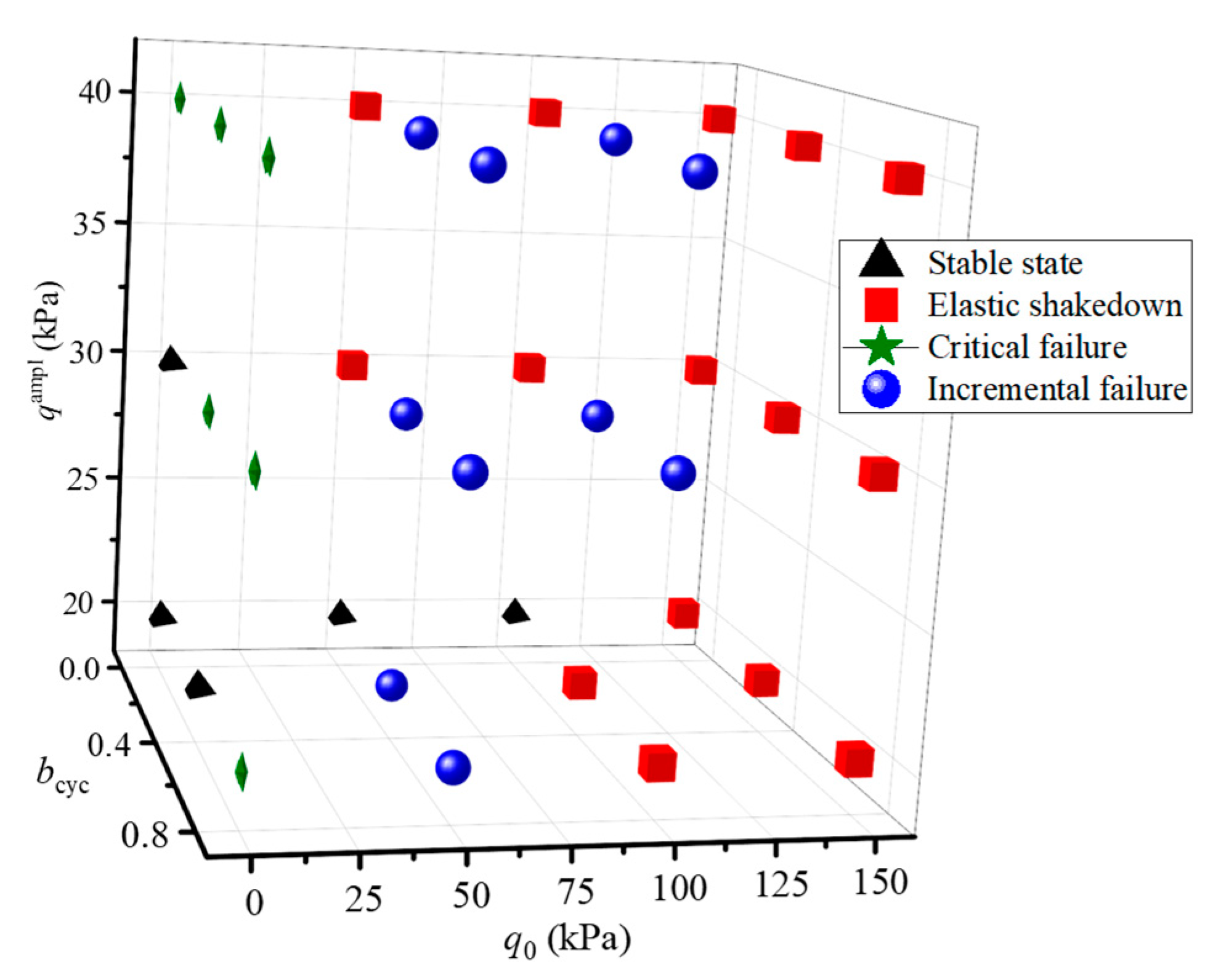 Sustainability 14 16730 g007