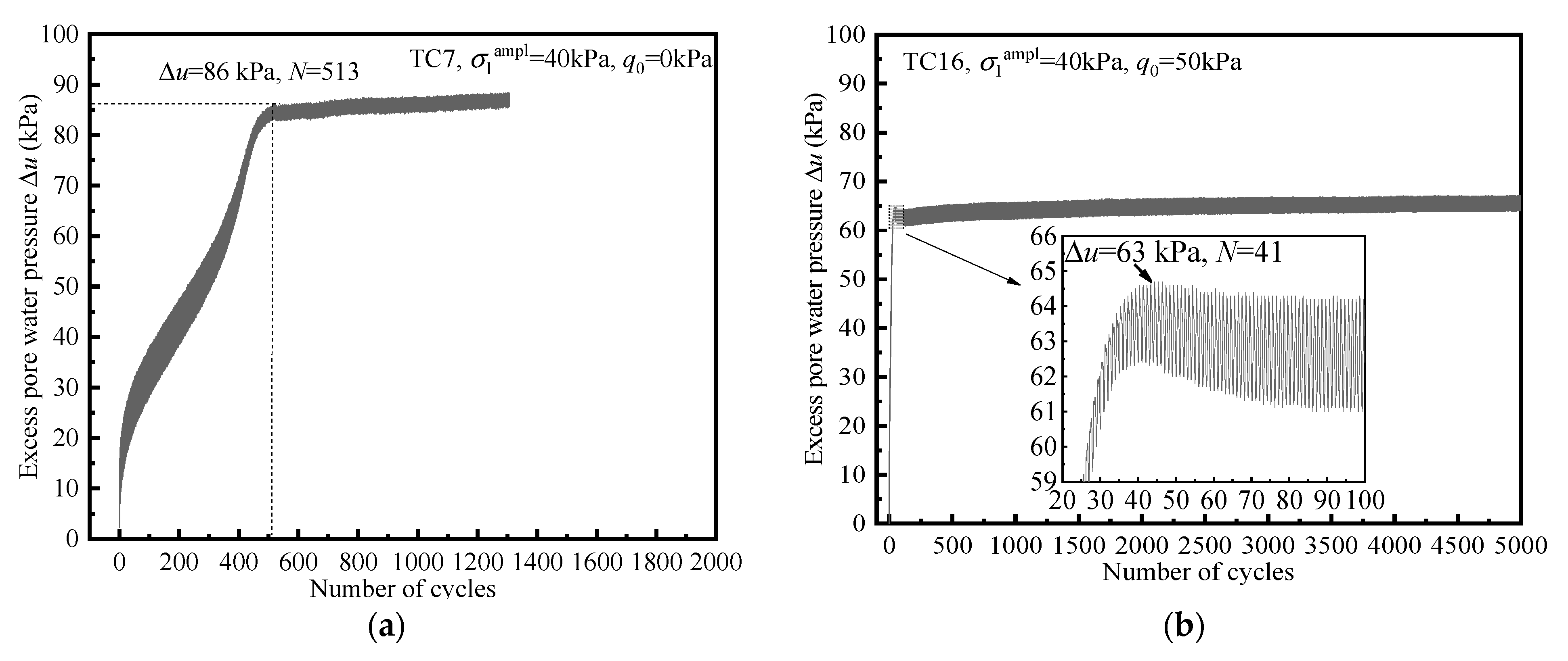 Sustainability 14 16730 g008