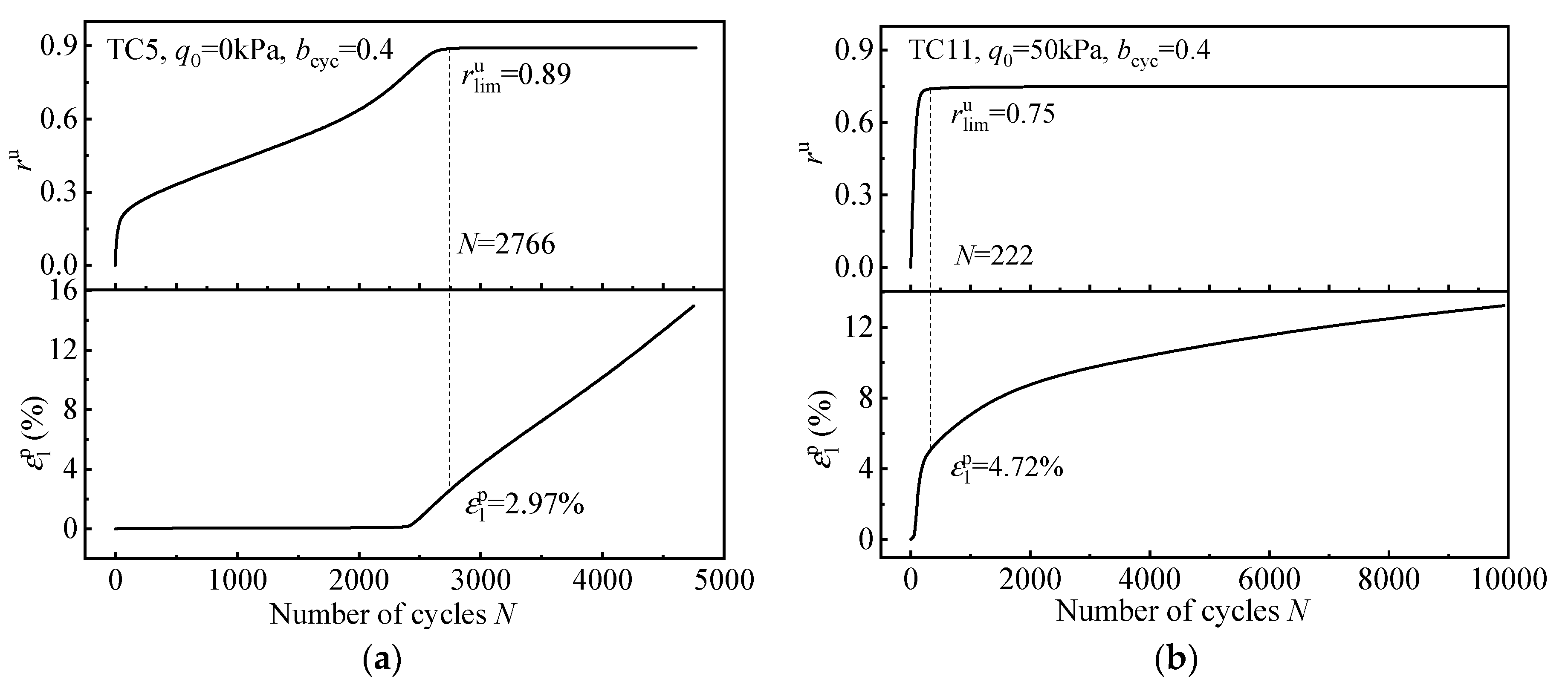 Sustainability 14 16730 g009