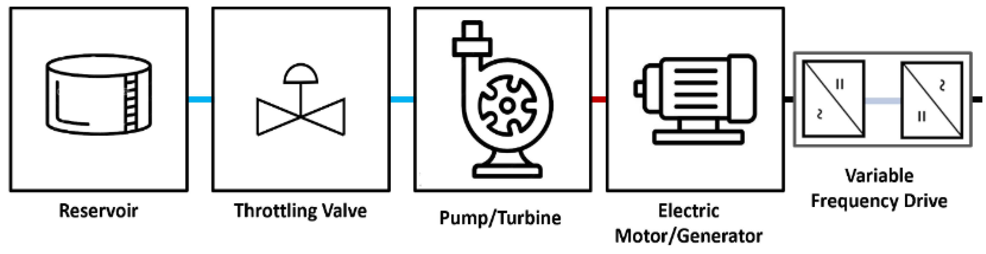 Sustainability 14 16734 g007