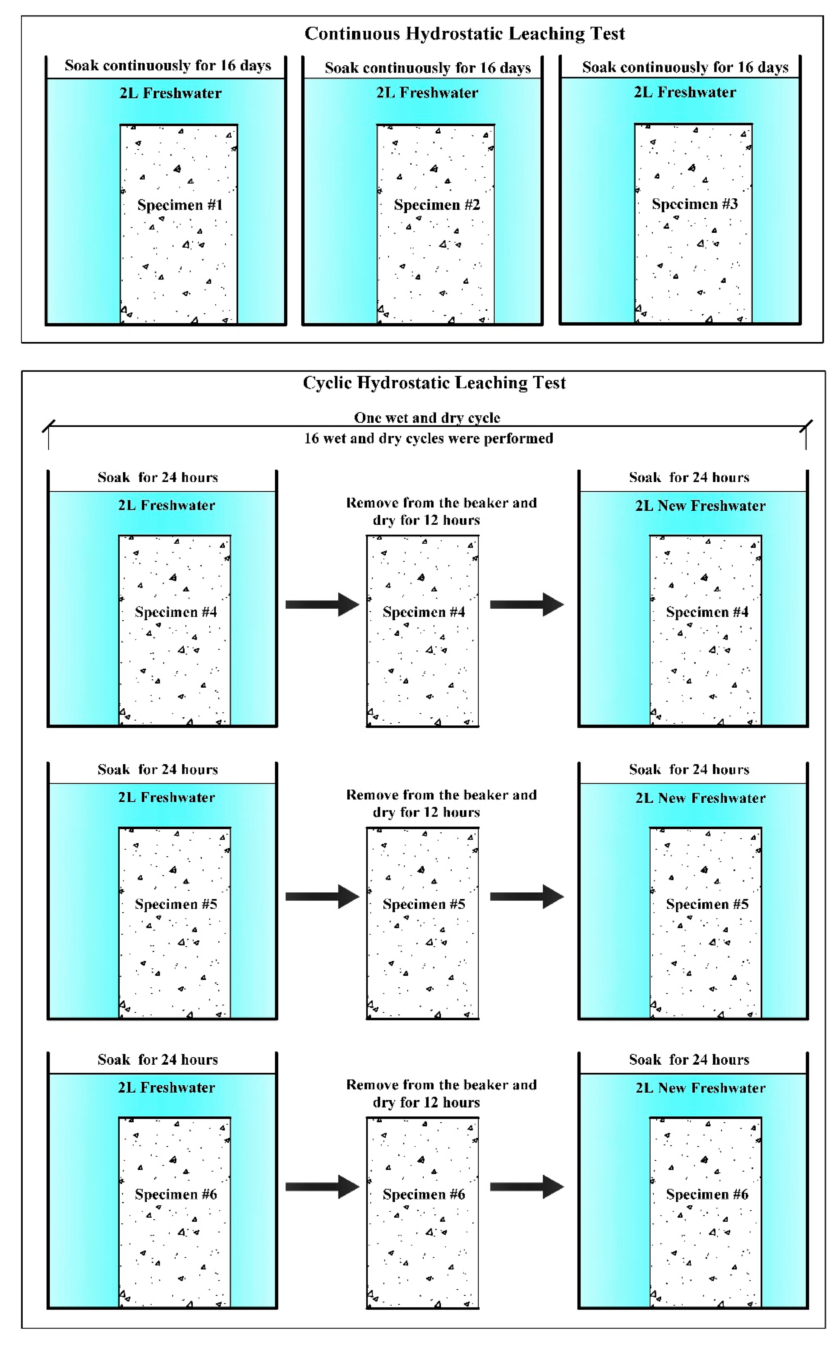 Sustainability 14 16739 g003 Sustainability 14 16739 g003