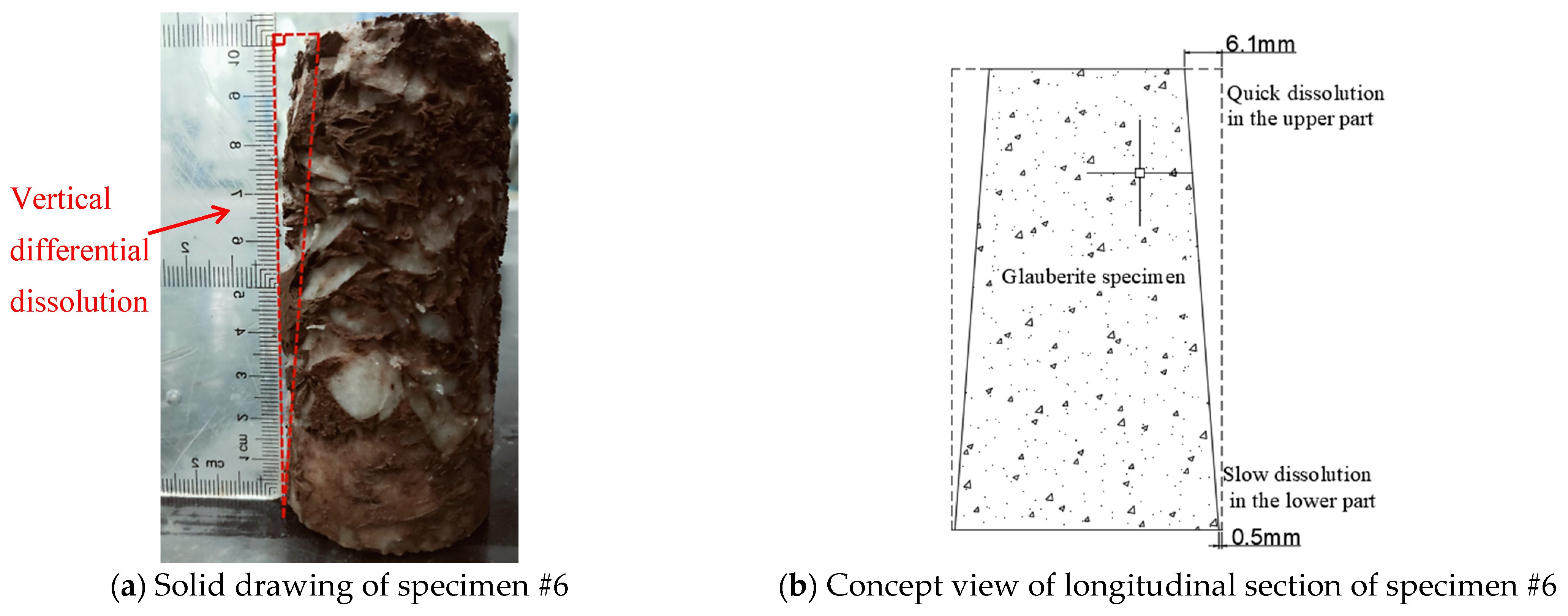 Sustainability 14 16739 g010 Sustainability 14 16739 g010