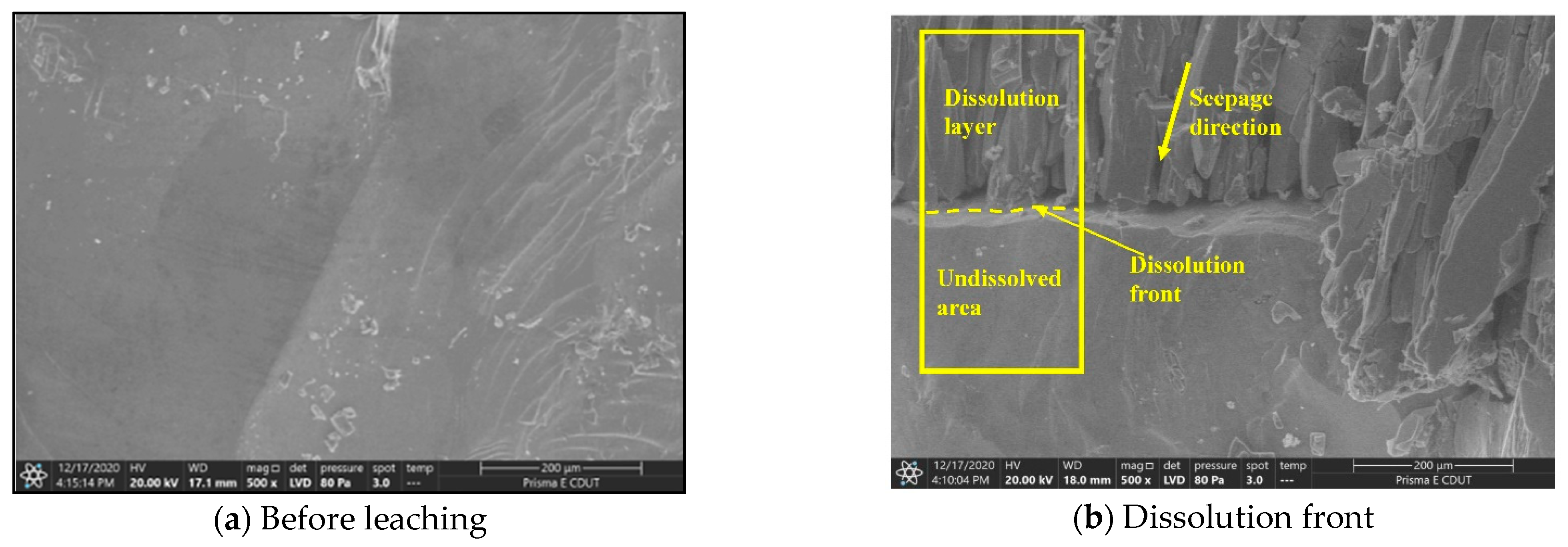 Sustainability 14 16739 g014 Sustainability 14 16739 g014