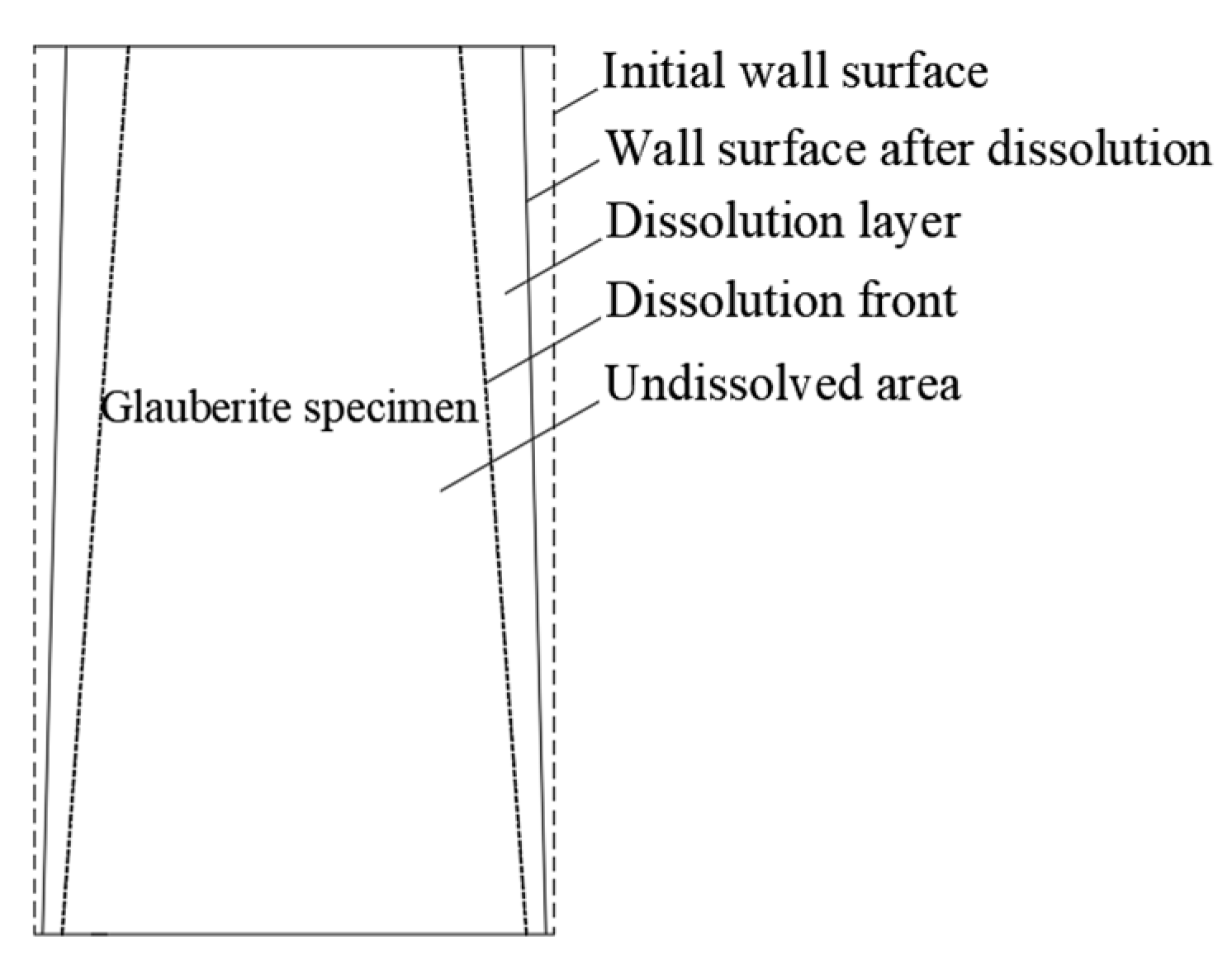 Sustainability 14 16739 g022 Sustainability 14 16739 g022