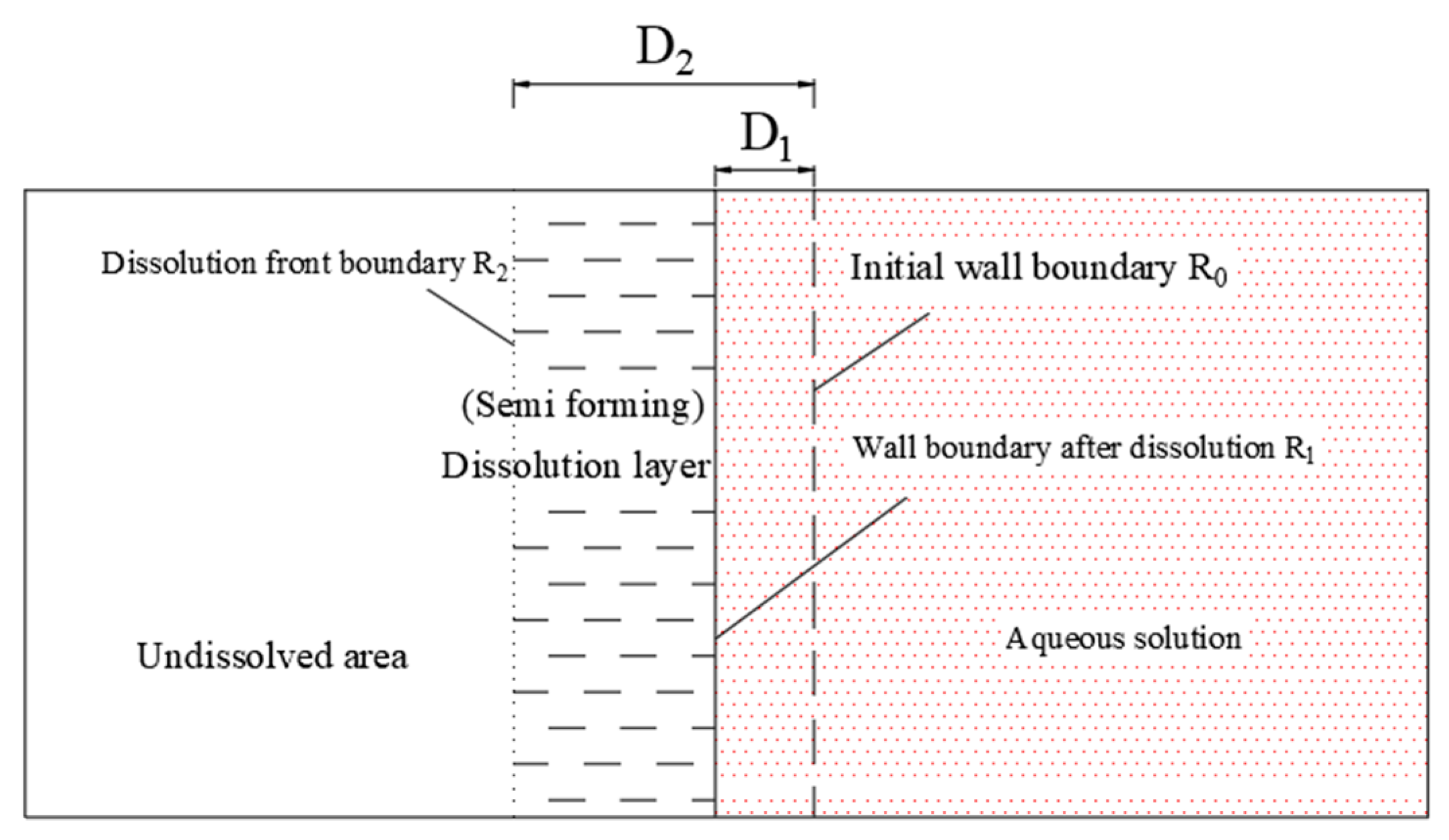 Sustainability 14 16739 g023 Sustainability 14 16739 g023