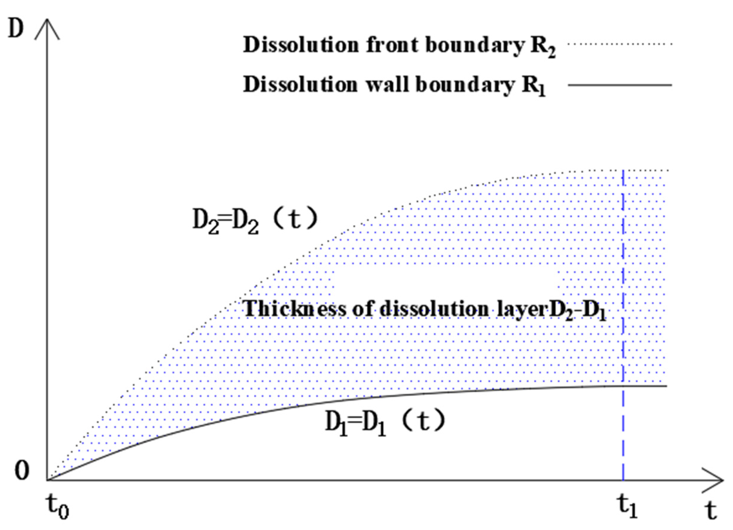 Sustainability 14 16739 g024 Sustainability 14 16739 g024