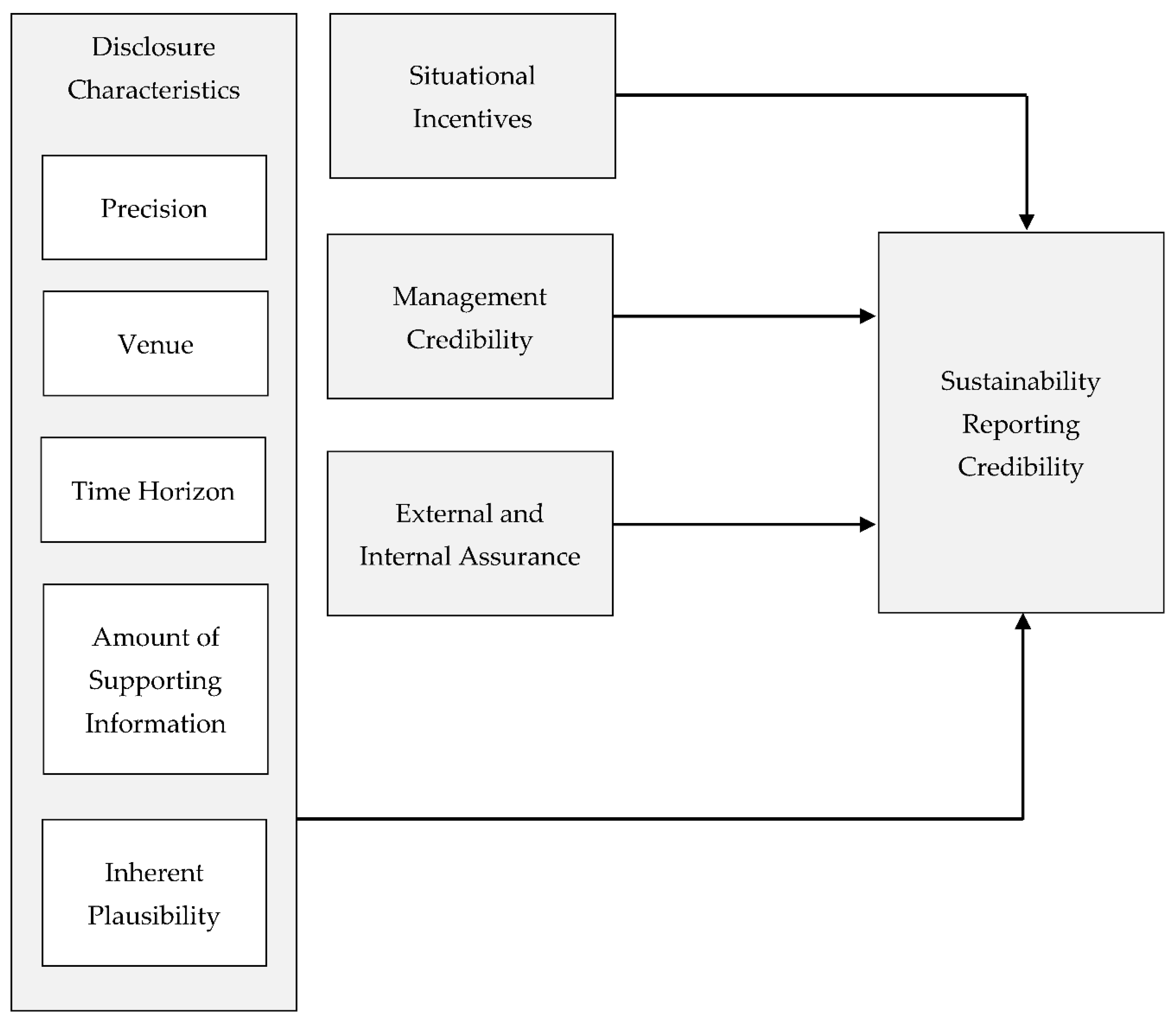 Sustainability 14 16746 g001 Sustainability 14 16746 g001