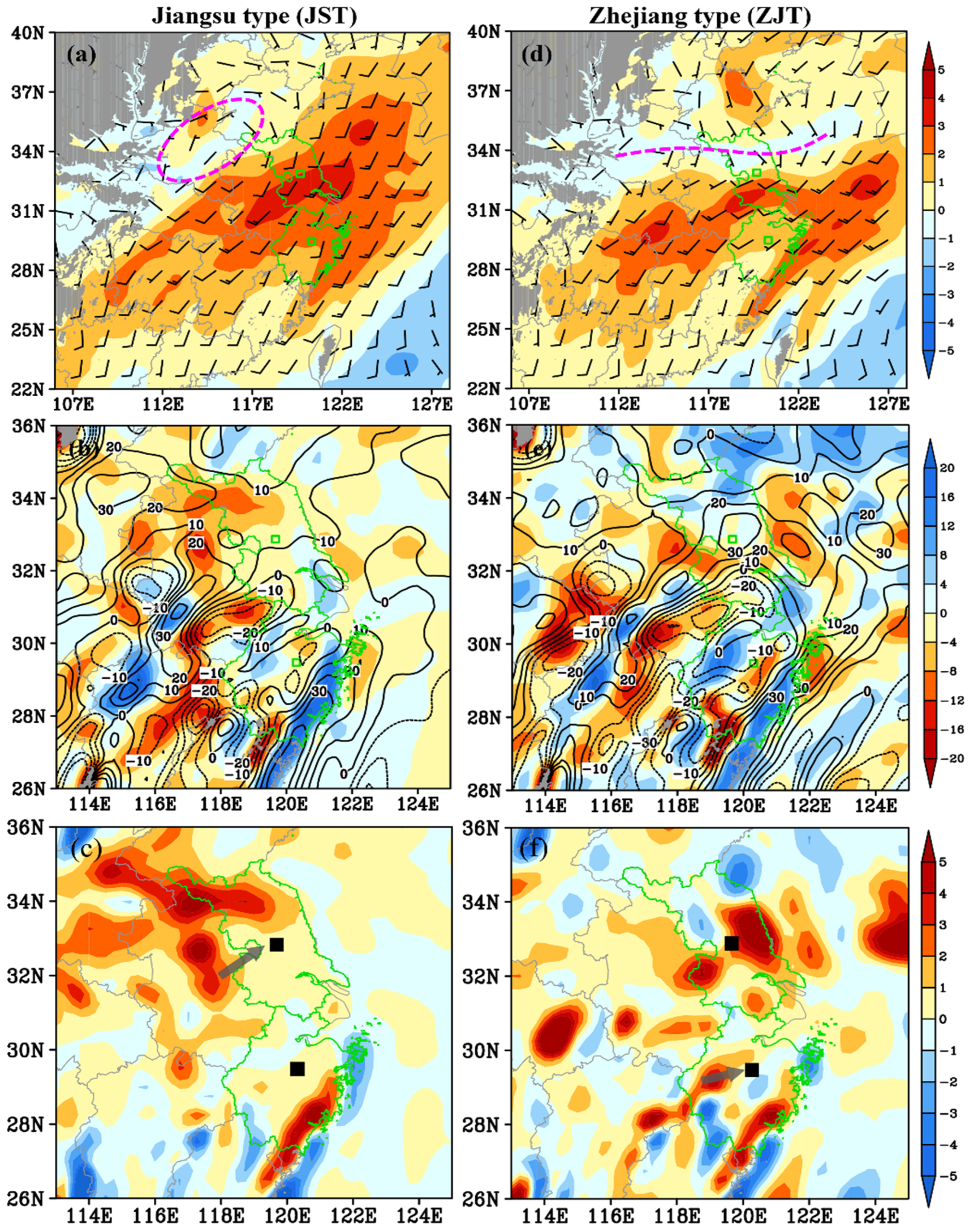 Sustainability 14 16766 g007 Sustainability 14 16766 g007