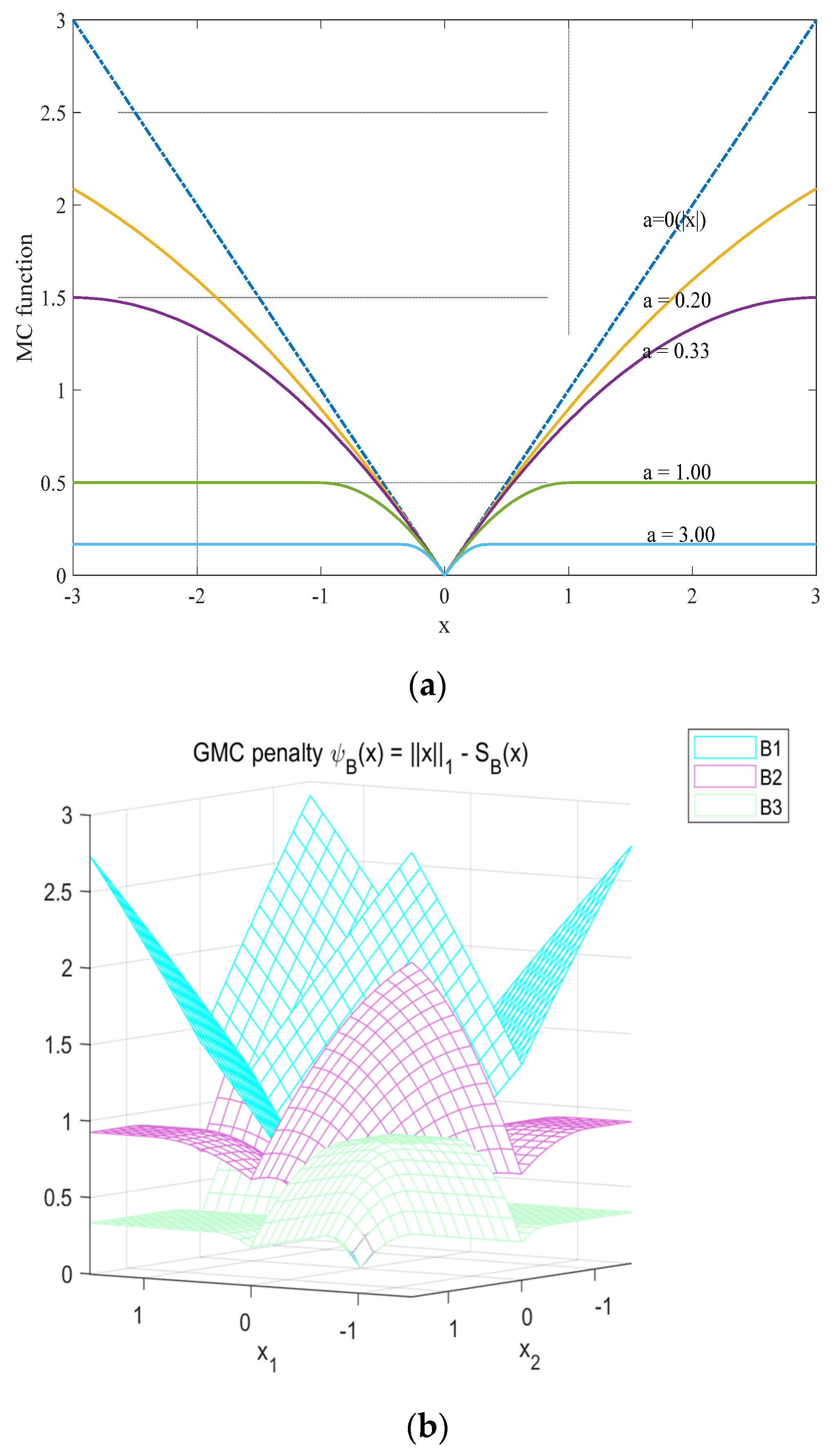 Sustainability 14 16793 g001
