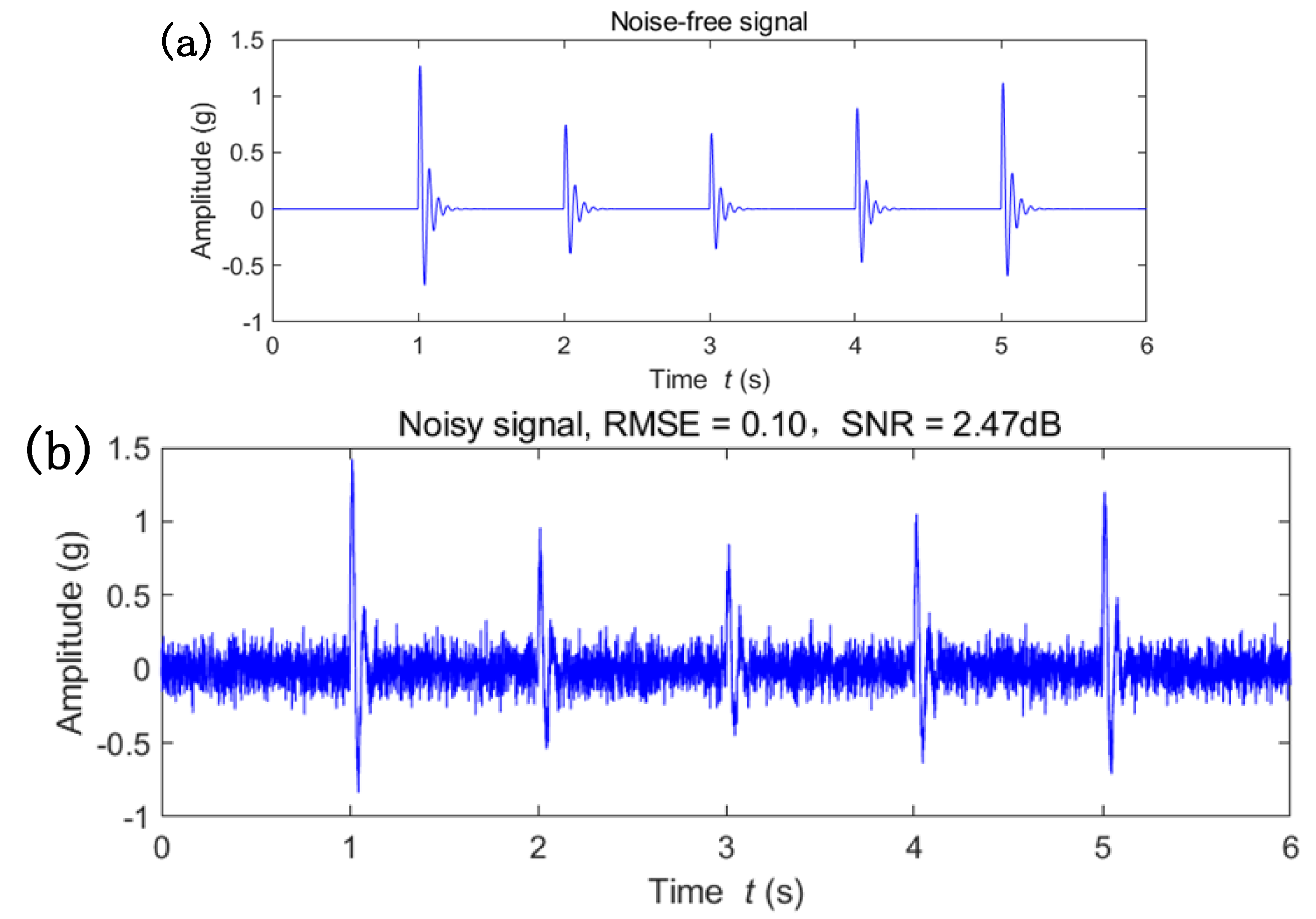 Sustainability 14 16793 g003