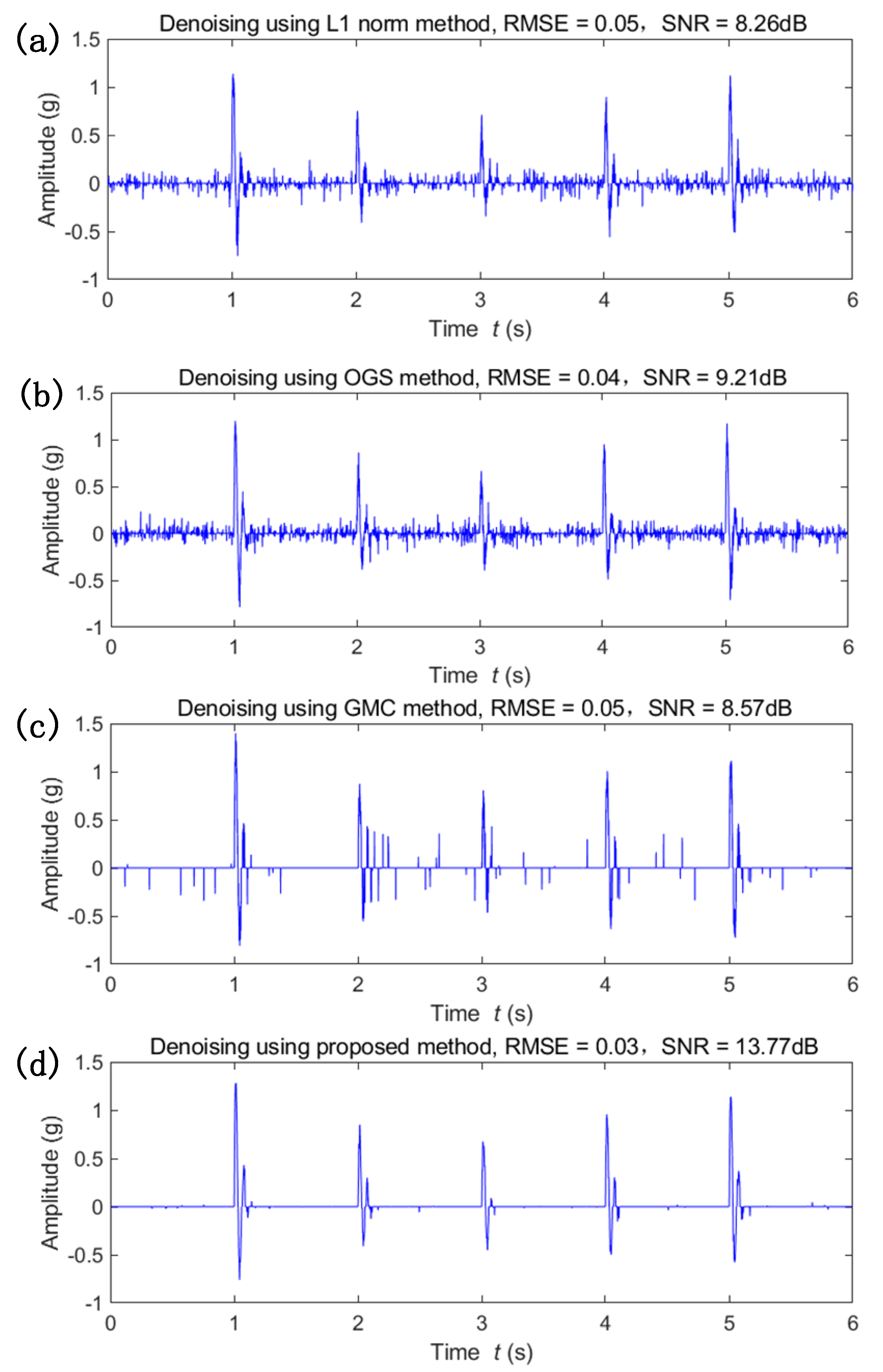Sustainability 14 16793 g004