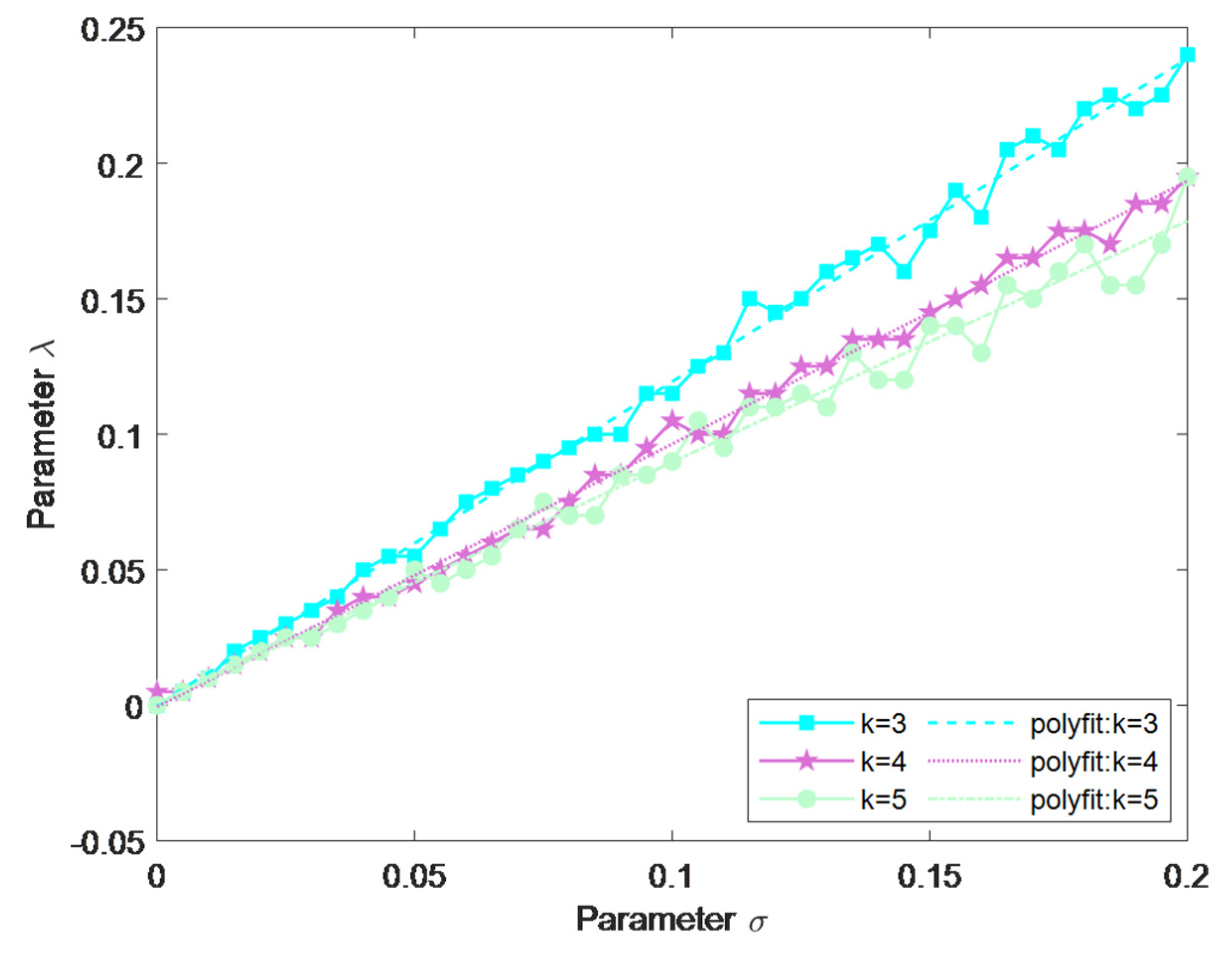Sustainability 14 16793 g005