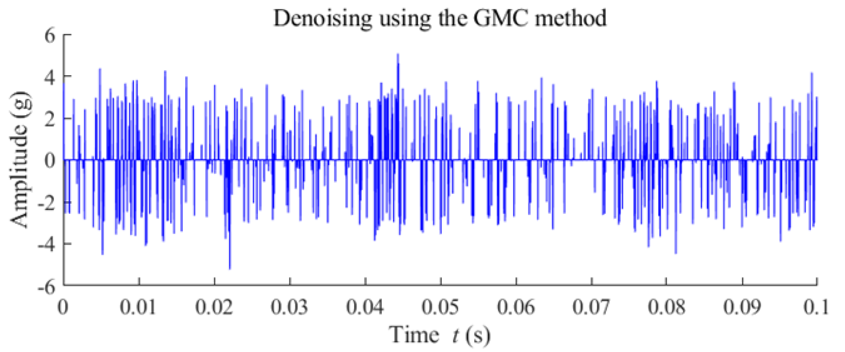 Sustainability 14 16793 g012