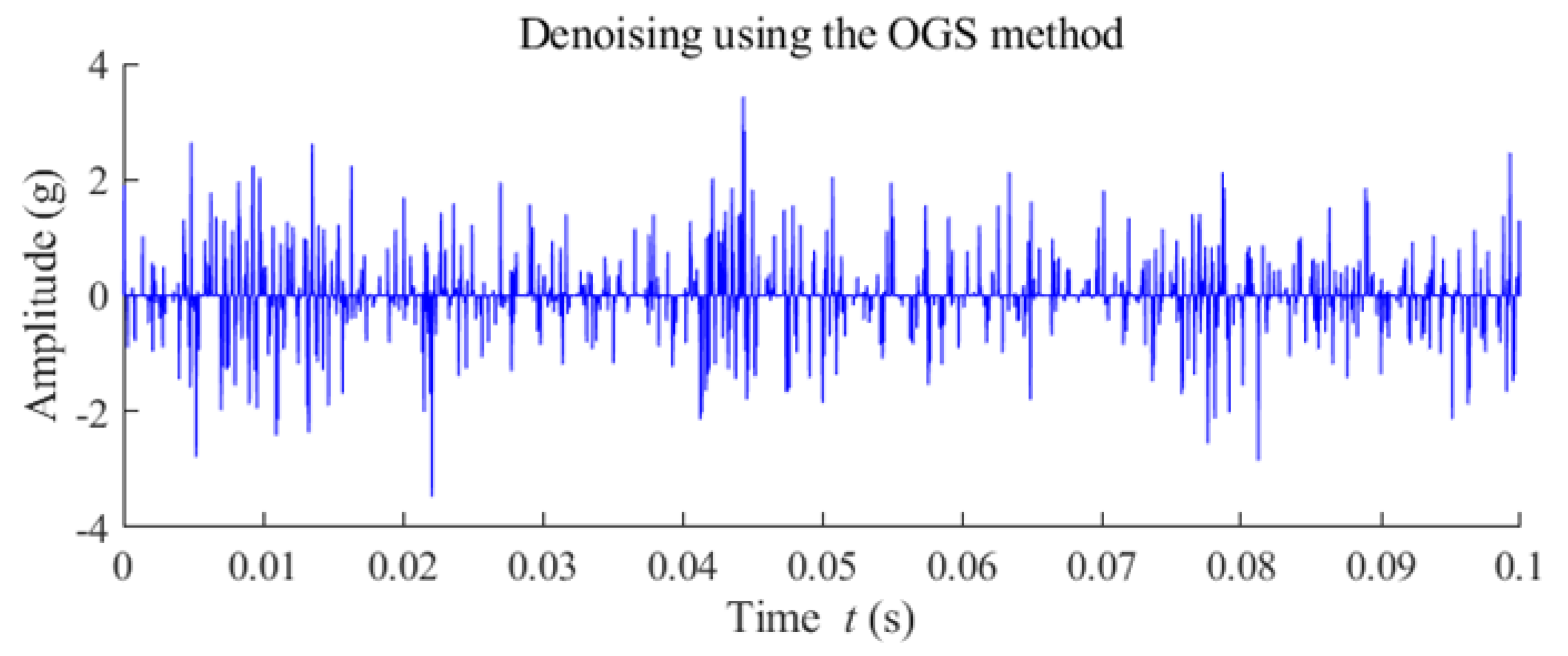 Sustainability 14 16793 g013