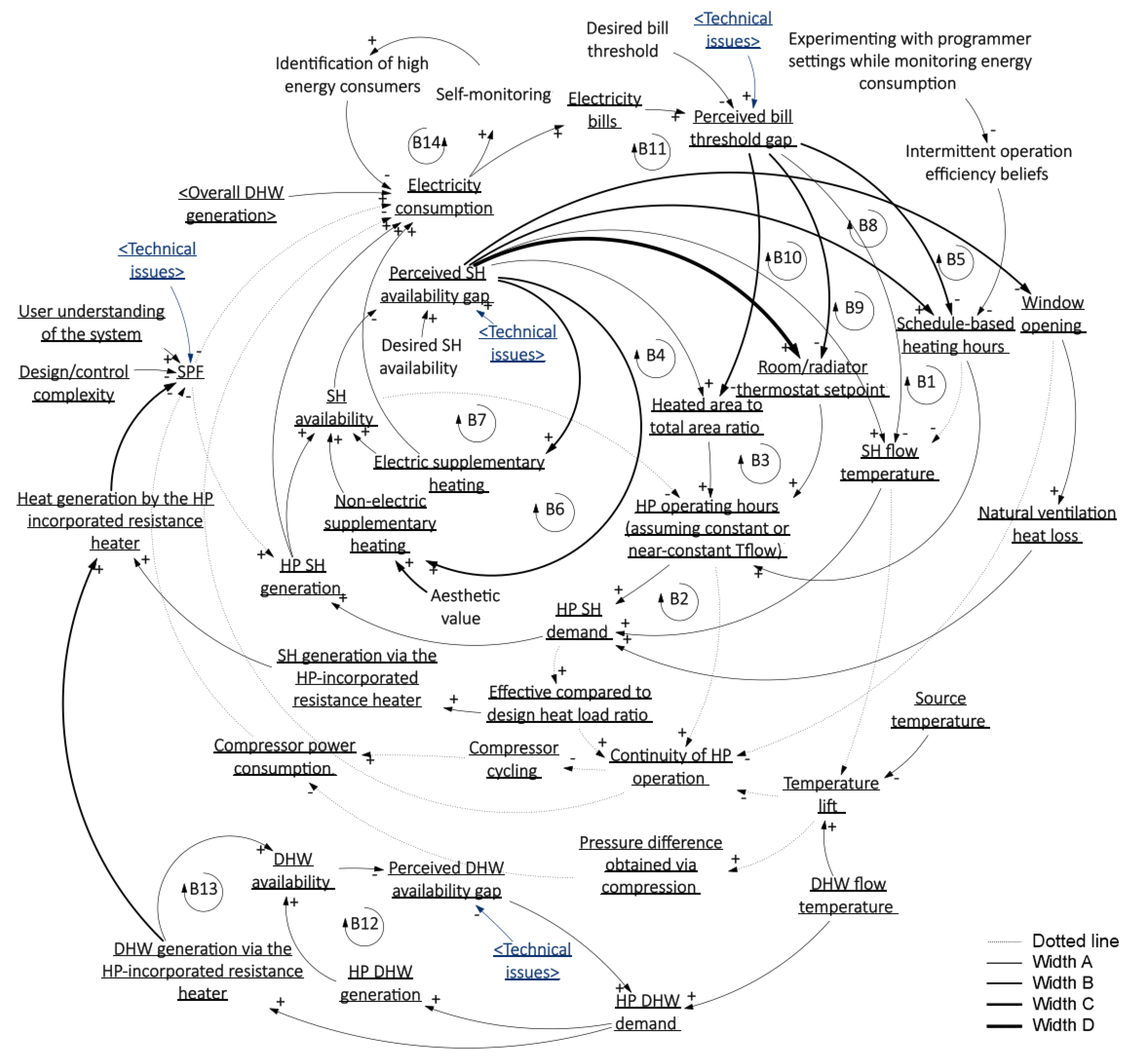 Sustainability 14 16799 g004