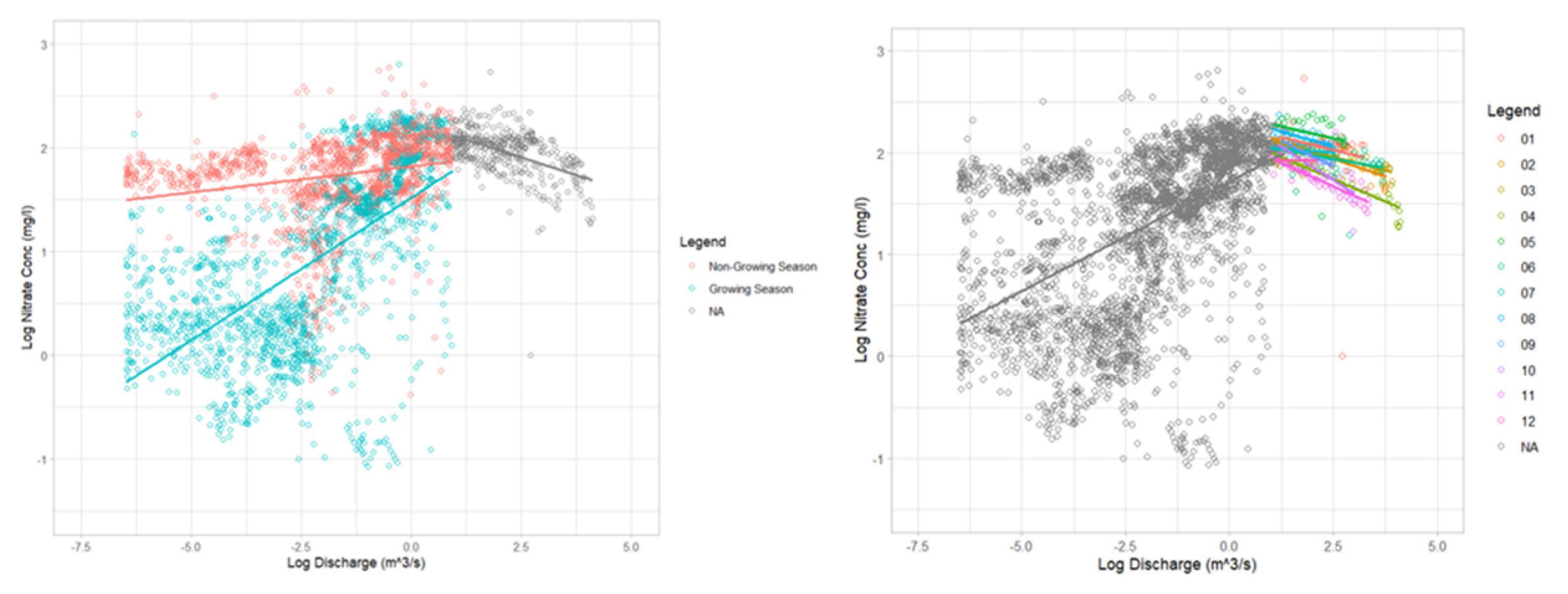 Sustainability 14 16848 g007