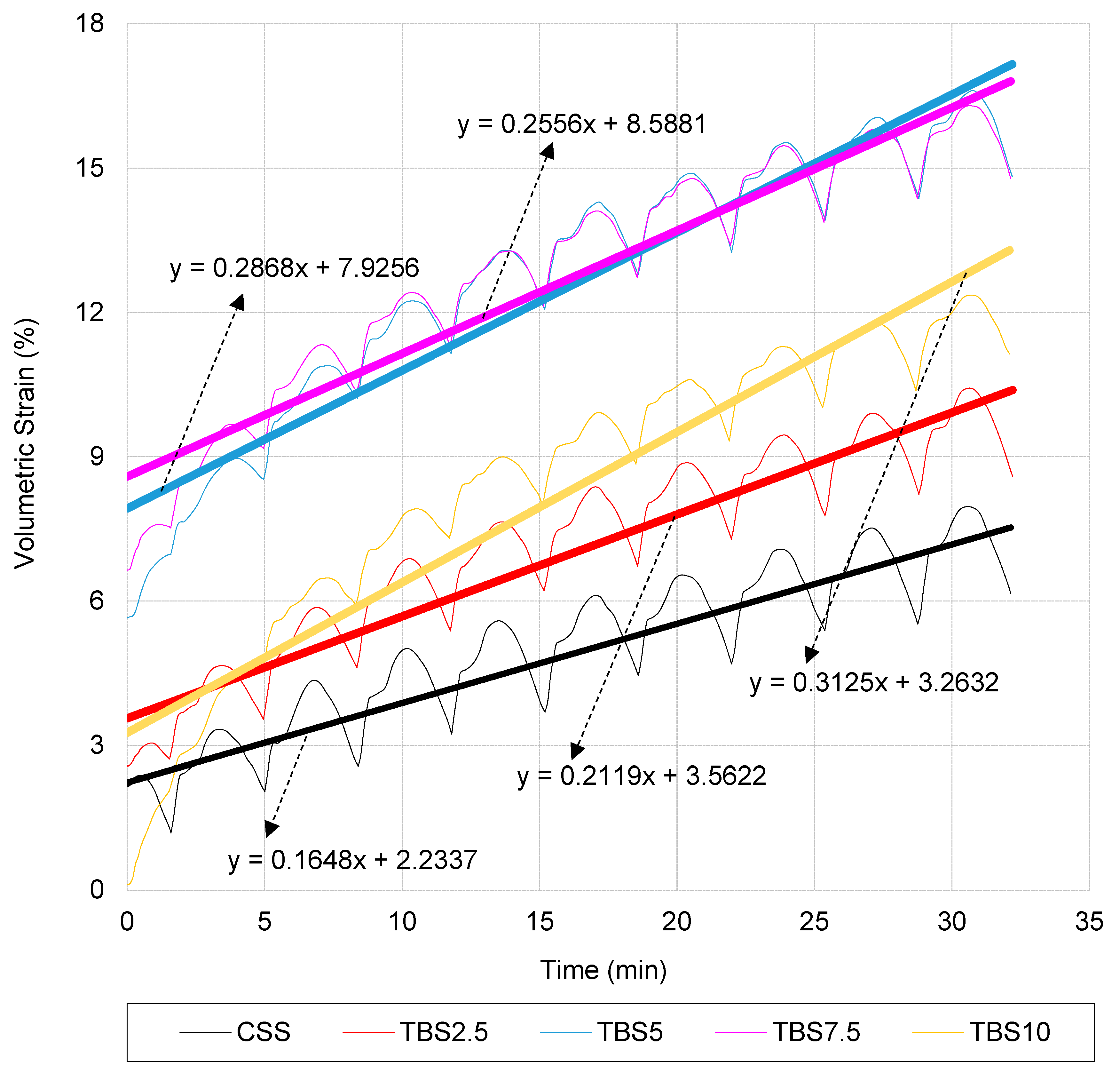 Sustainability 14 16850 g007