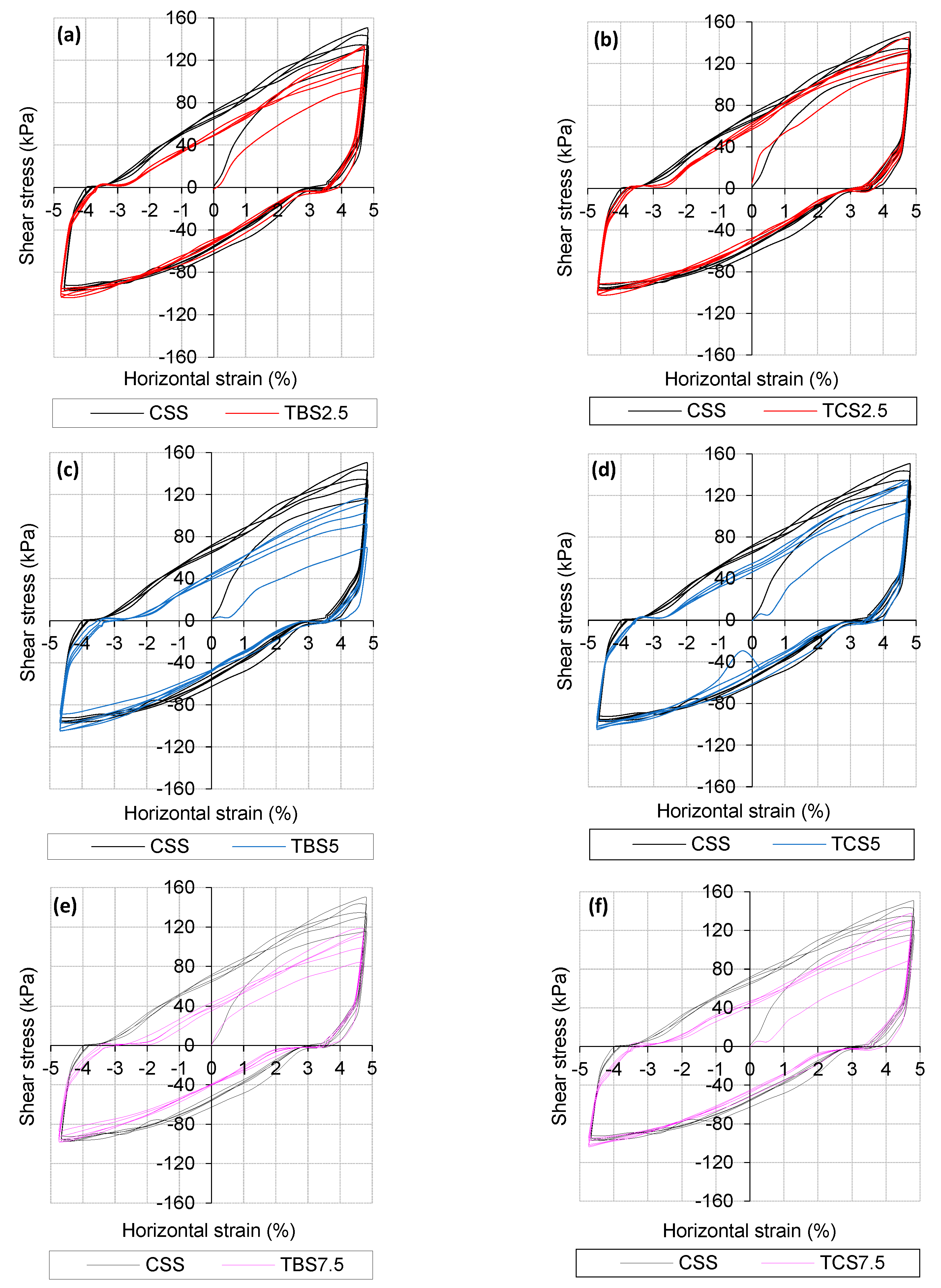Sustainability 14 16850 g010a