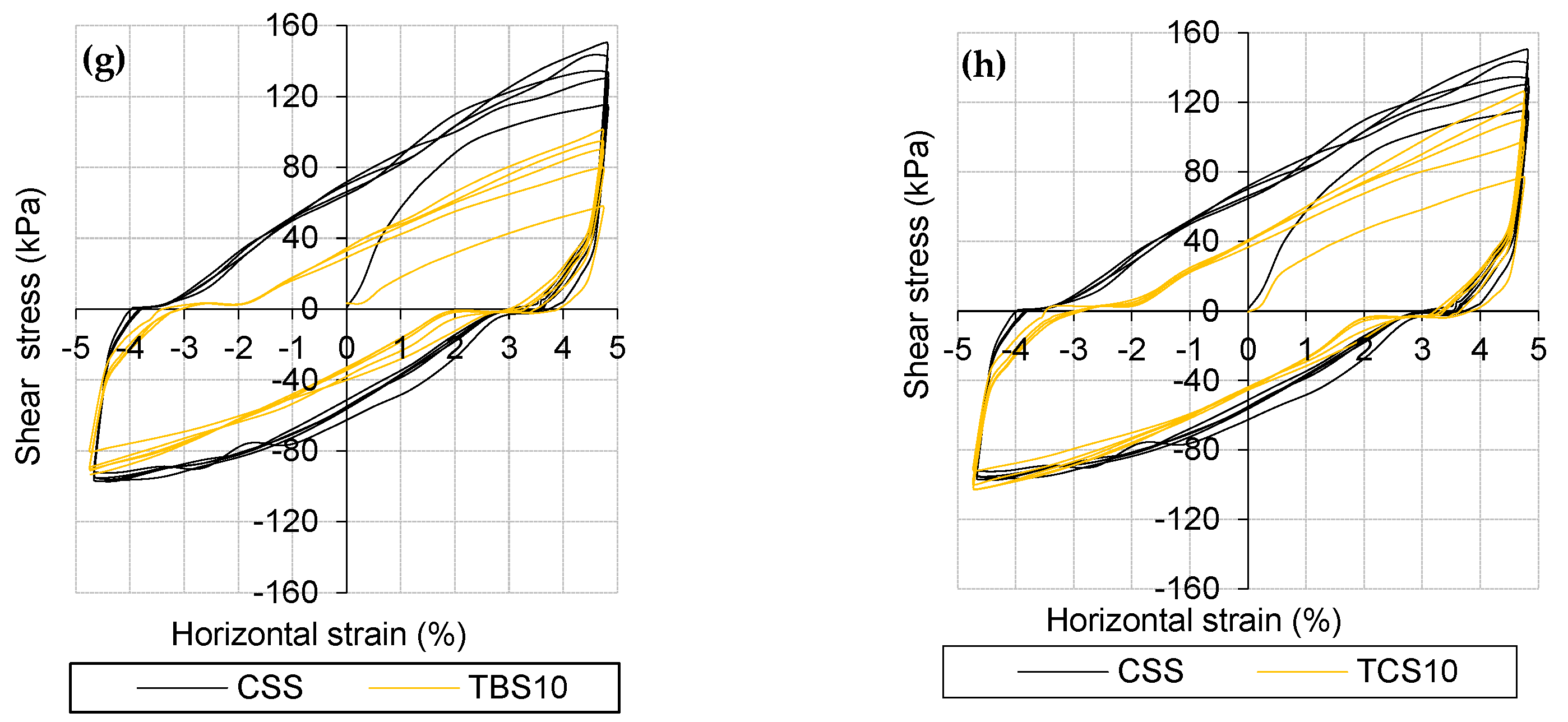 Sustainability 14 16850 g010b